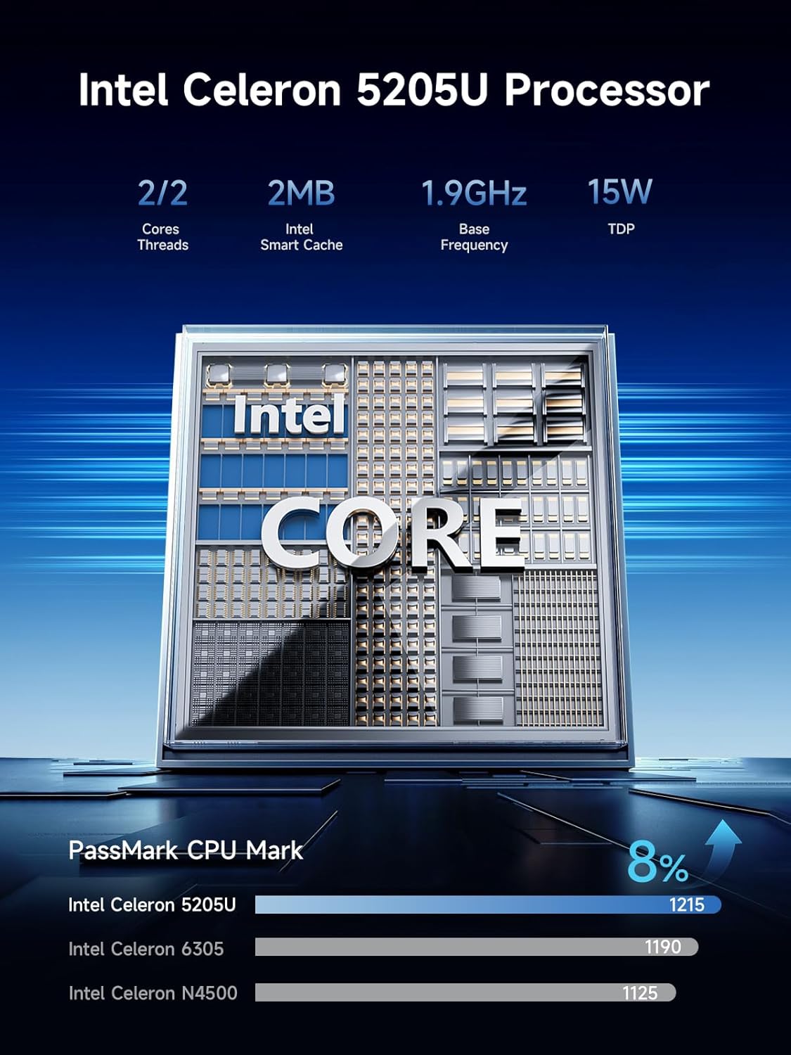 Mini Computer B2 Mini PC B2 Power Intel 5205U 8GB DDR4 256GB M.2 NVMe SSD Support ...