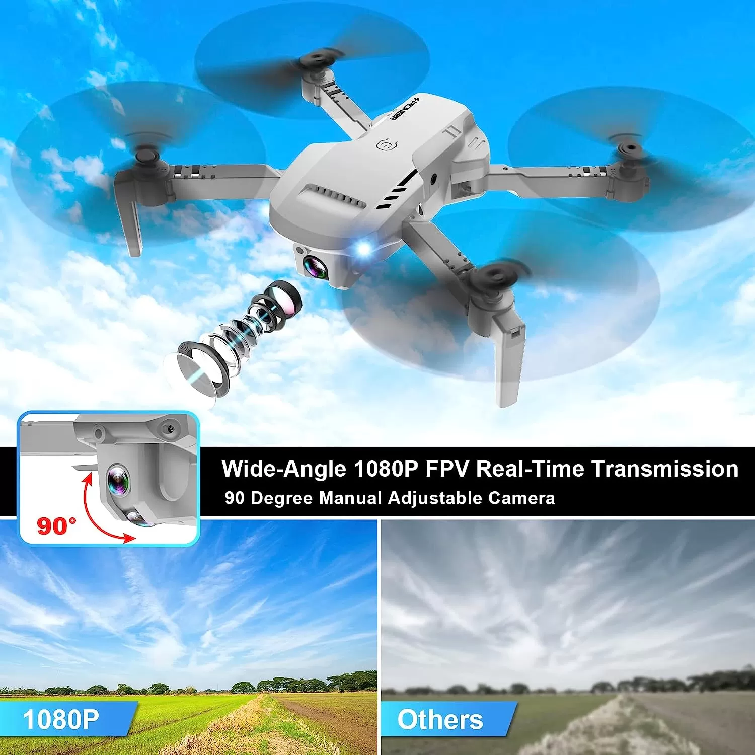 RADCLO Mini Drone with Camera - 1080P HD FPV Foldable Drone with Carrying Case, 2 Batteries, 90° Adjustable Lens, One Key Take Off/Land, Altitude Hold, 360° Flip, Toys Gifts for Kids and Adults - Amazon