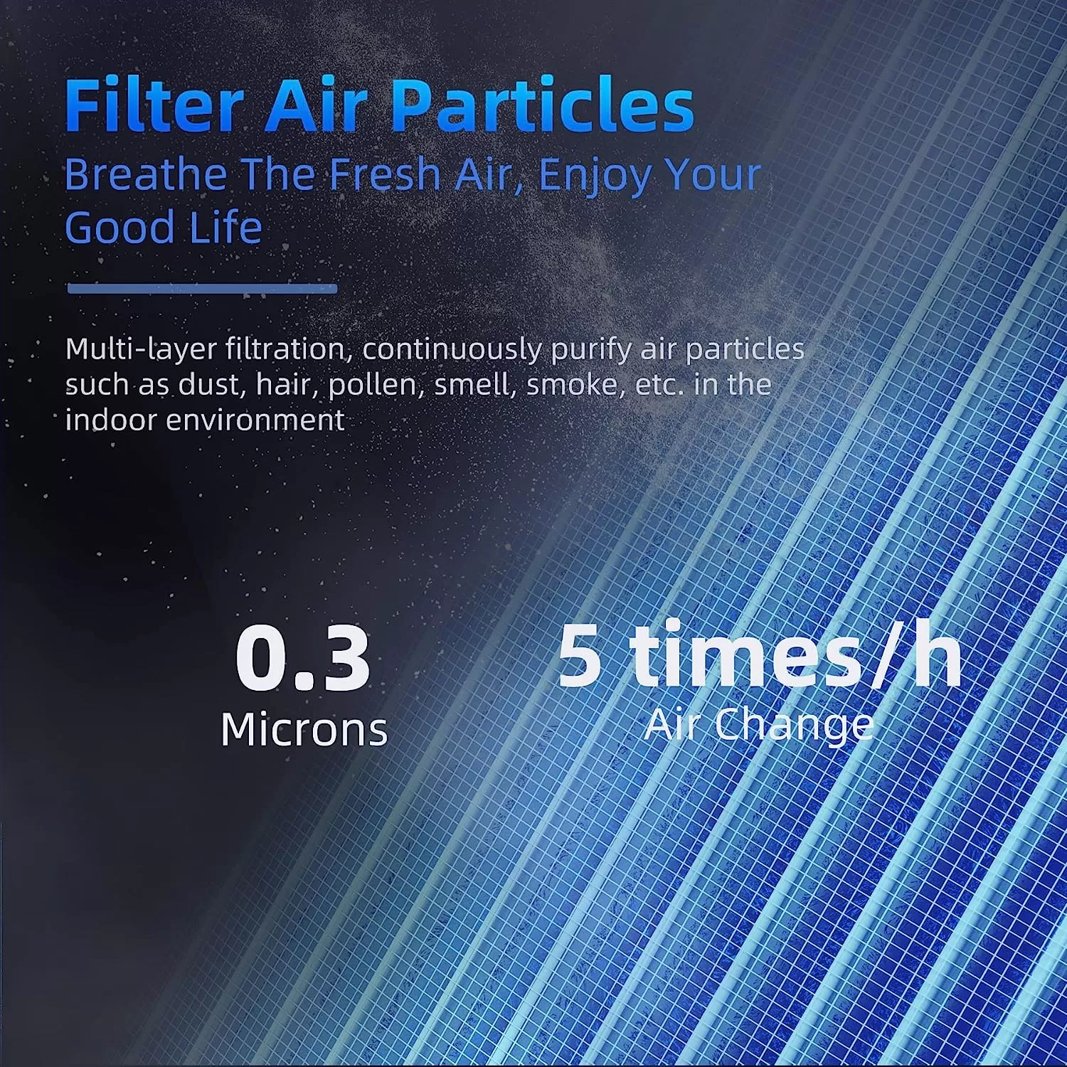 AROEVE Air Purifiers for Home, HEPA Air Purifiers Air Cleaner For Smoke Pollen Dander Hair Smell Portable Air Purifier with Sleep Mode Speed Control For Bedroom Office Living Room, MK01- White - Amazon