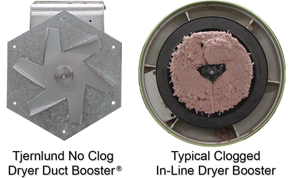 Tjernlund LB2 Dryer Booster Fan, No-Clog, Auto Activation