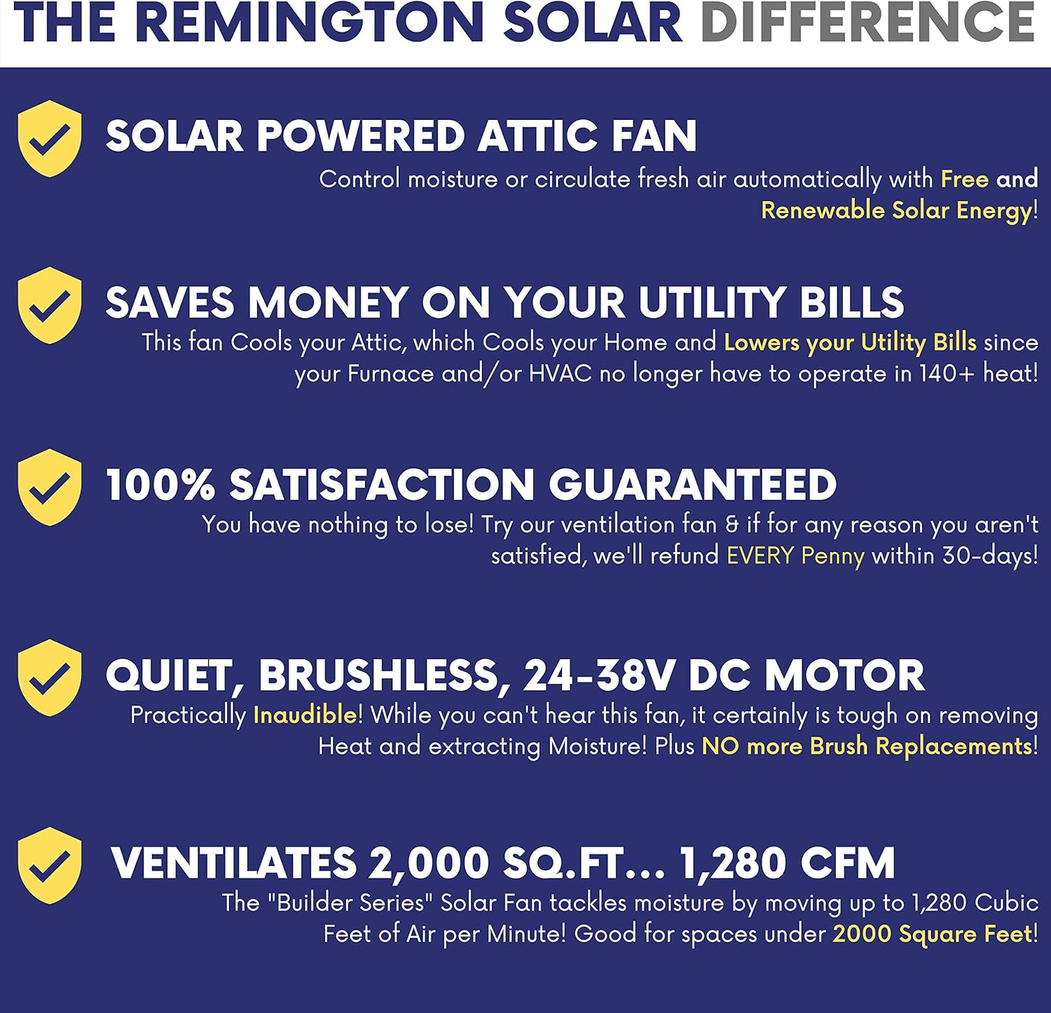 Remington Solar 20W Roof Mount Attic Fan, Round Series