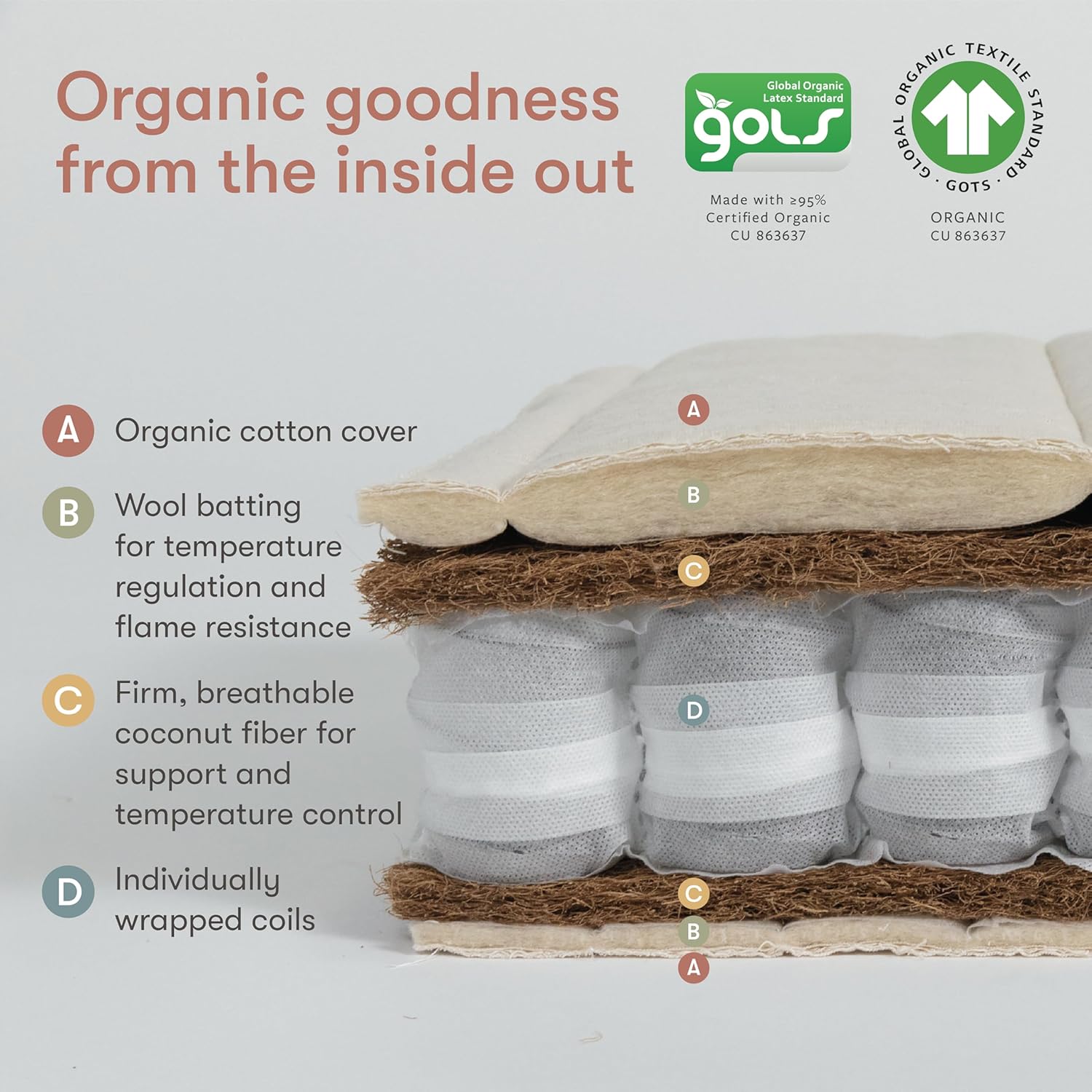babyletto Avocado Baby Crib Mattress, Dual Sided, Breathable