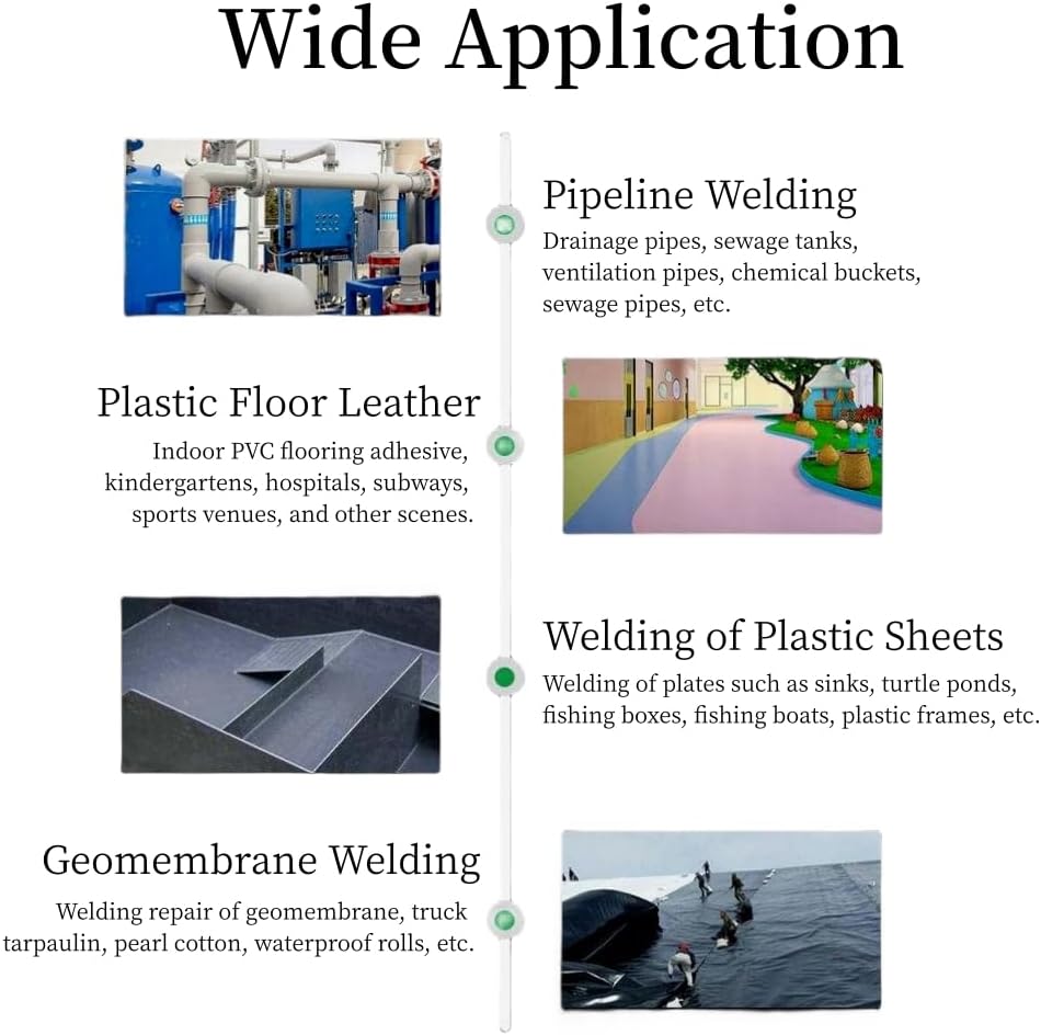 110V 1600W PVC Roofing Heat Gun Kit with Rollers & Nozzles