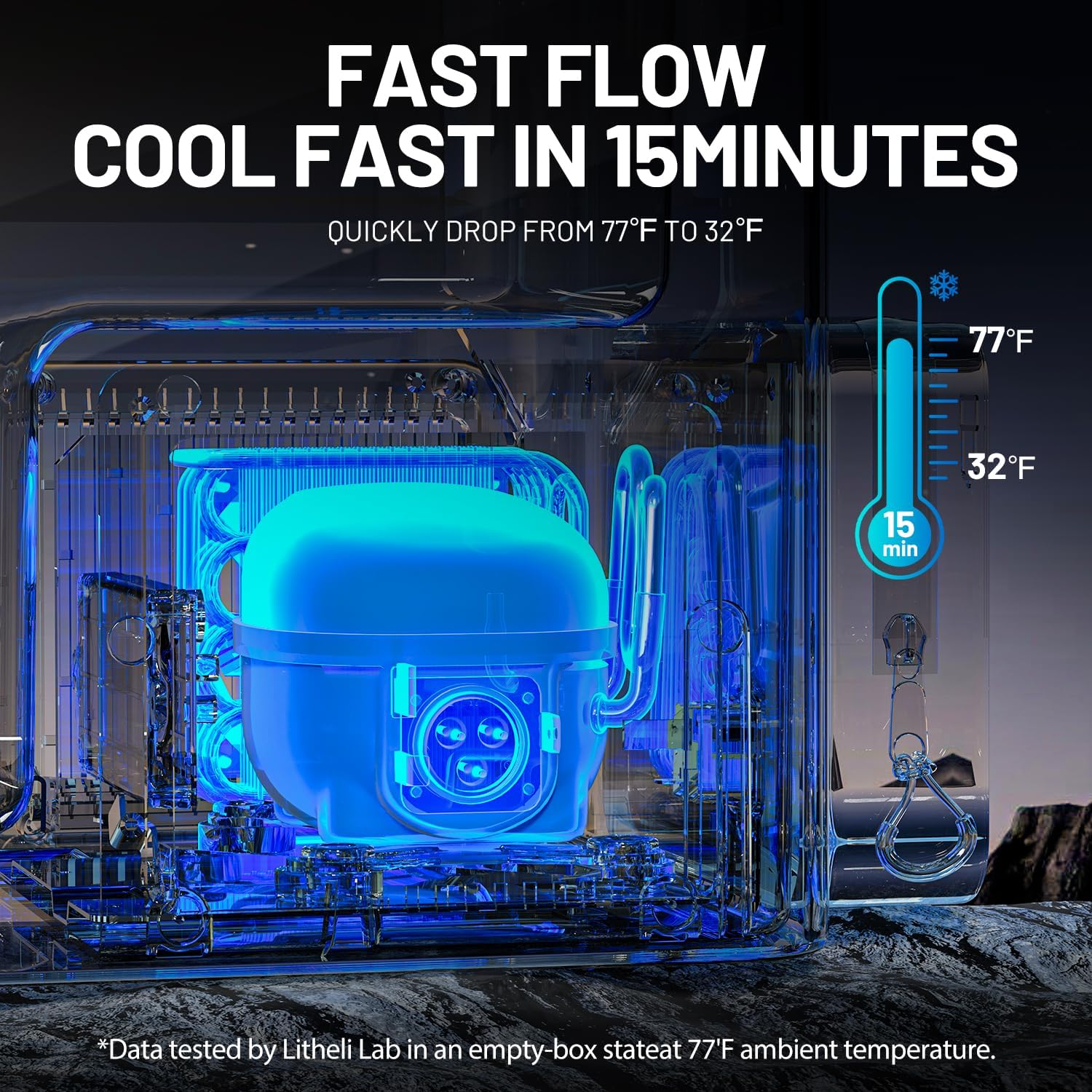 LiTHELi 12V 21Qt Car Refrigerator with 2 Batteries, SE Grey