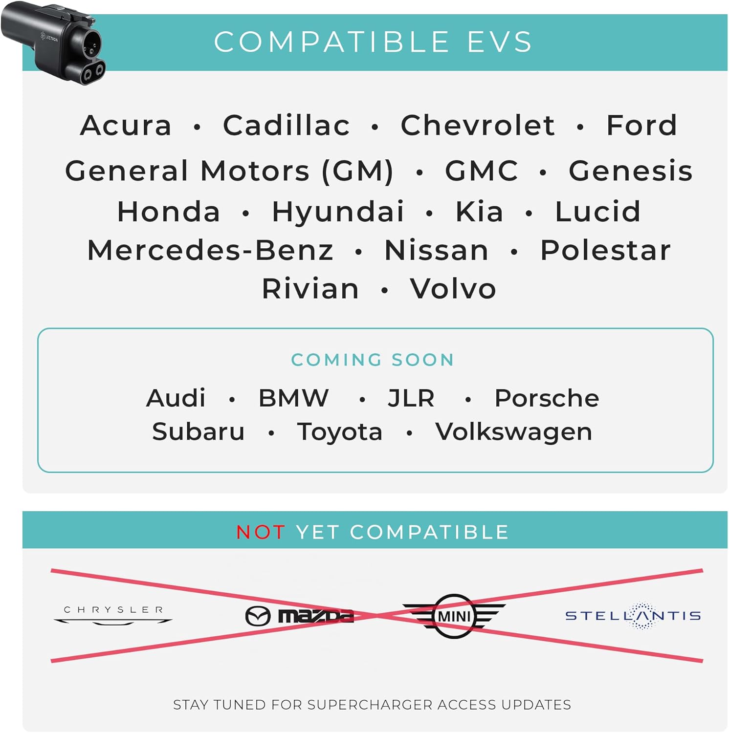 Lectron NACS to CCS EV Adapter with Interlock, 500A/1000V