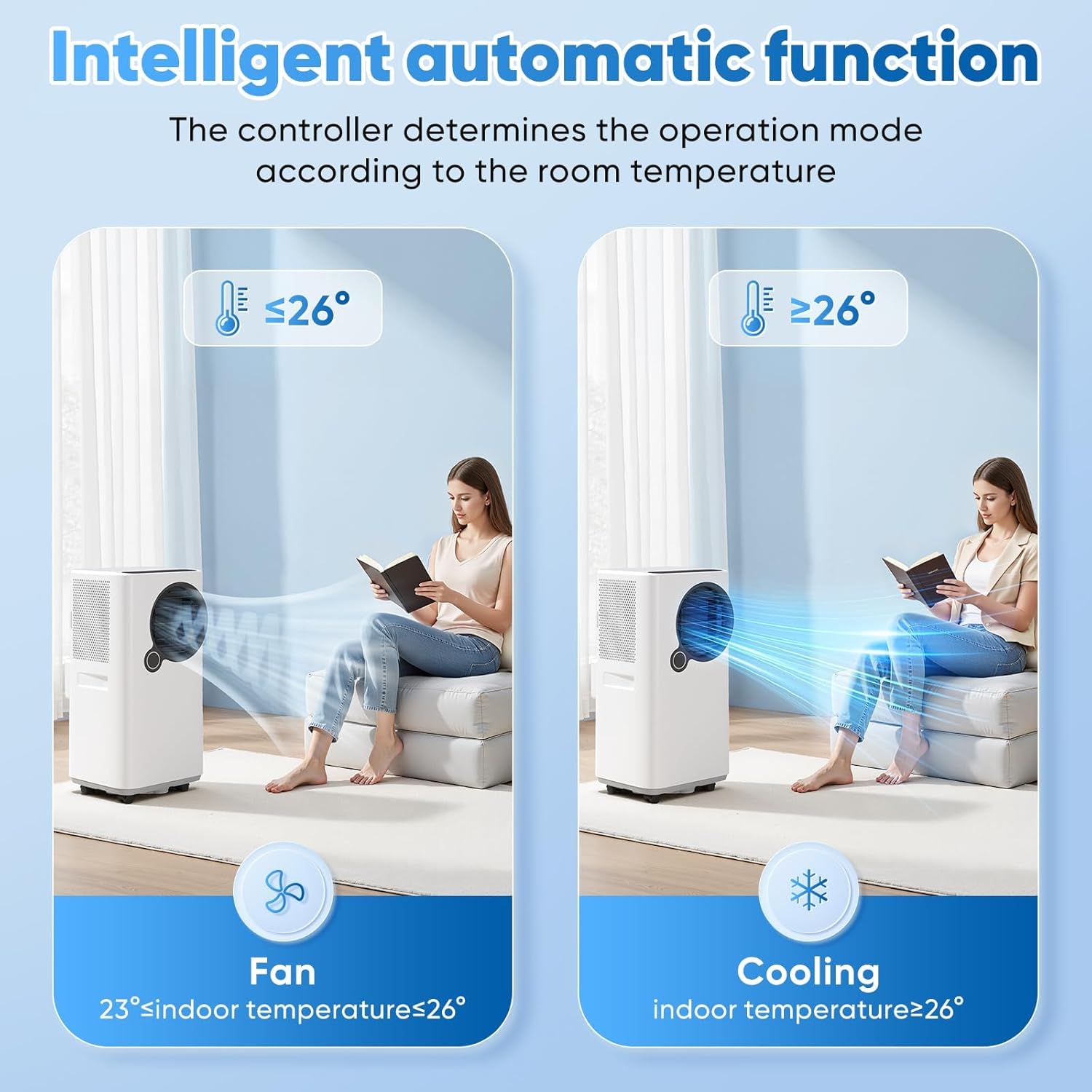 Portable Air Conditioner, 16000 BTU, Smart APP Control, Timer