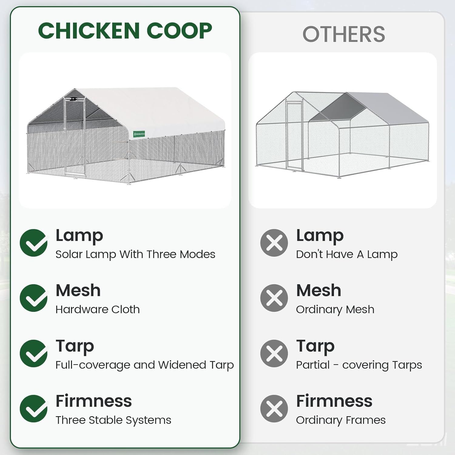 Large Walk-in Metal Chicken Coop with Run, Solar Light, UV Cover