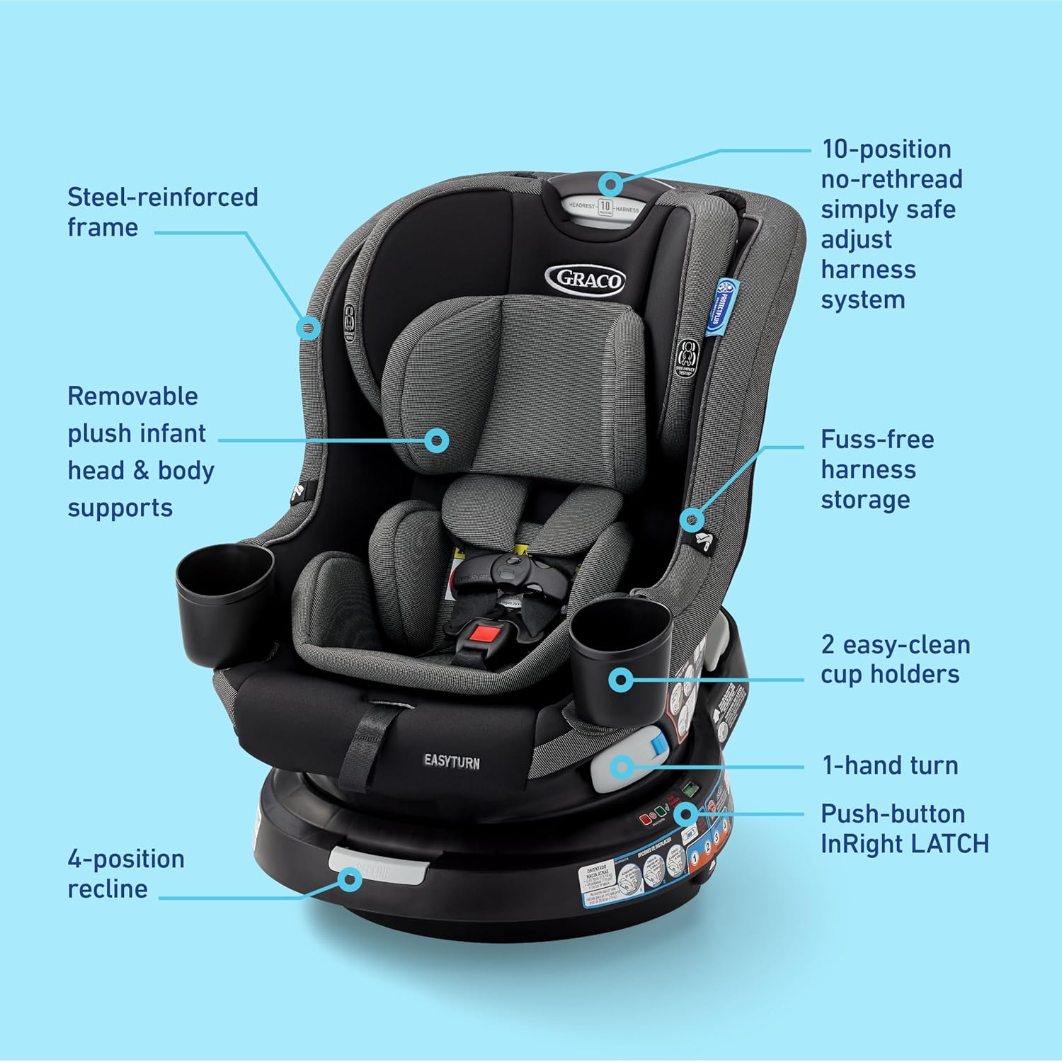 Graco EasyTurn 360 Convertible Car Seat, Rotating, Cyran