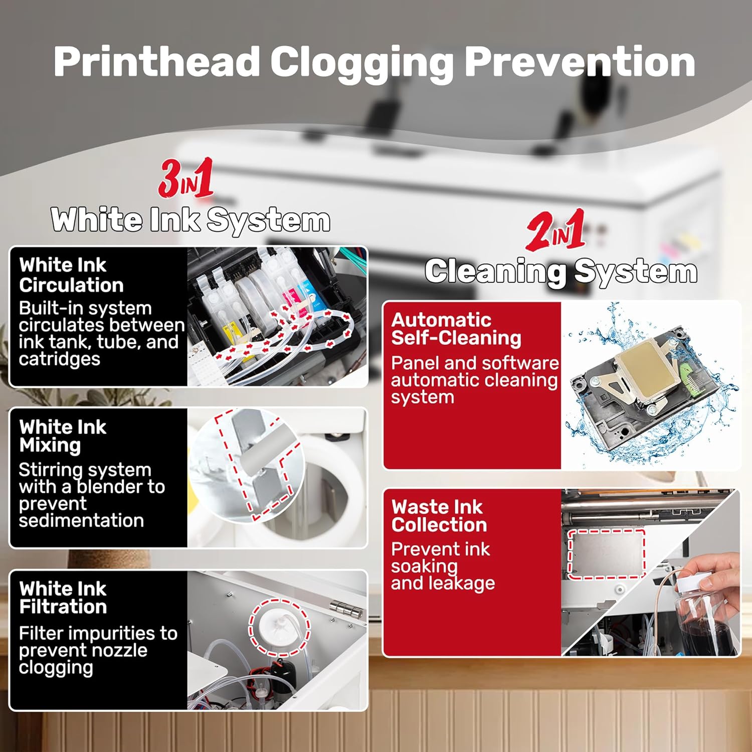 InkSonic R1390 A3 DTF Printer with Oven, T-Shirt Printing Bundle