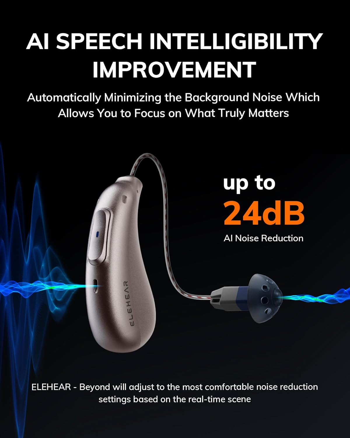 ELEHEAR Rechargeable Bluetooth Hearing Aids for Seniors, Champagne Gold
