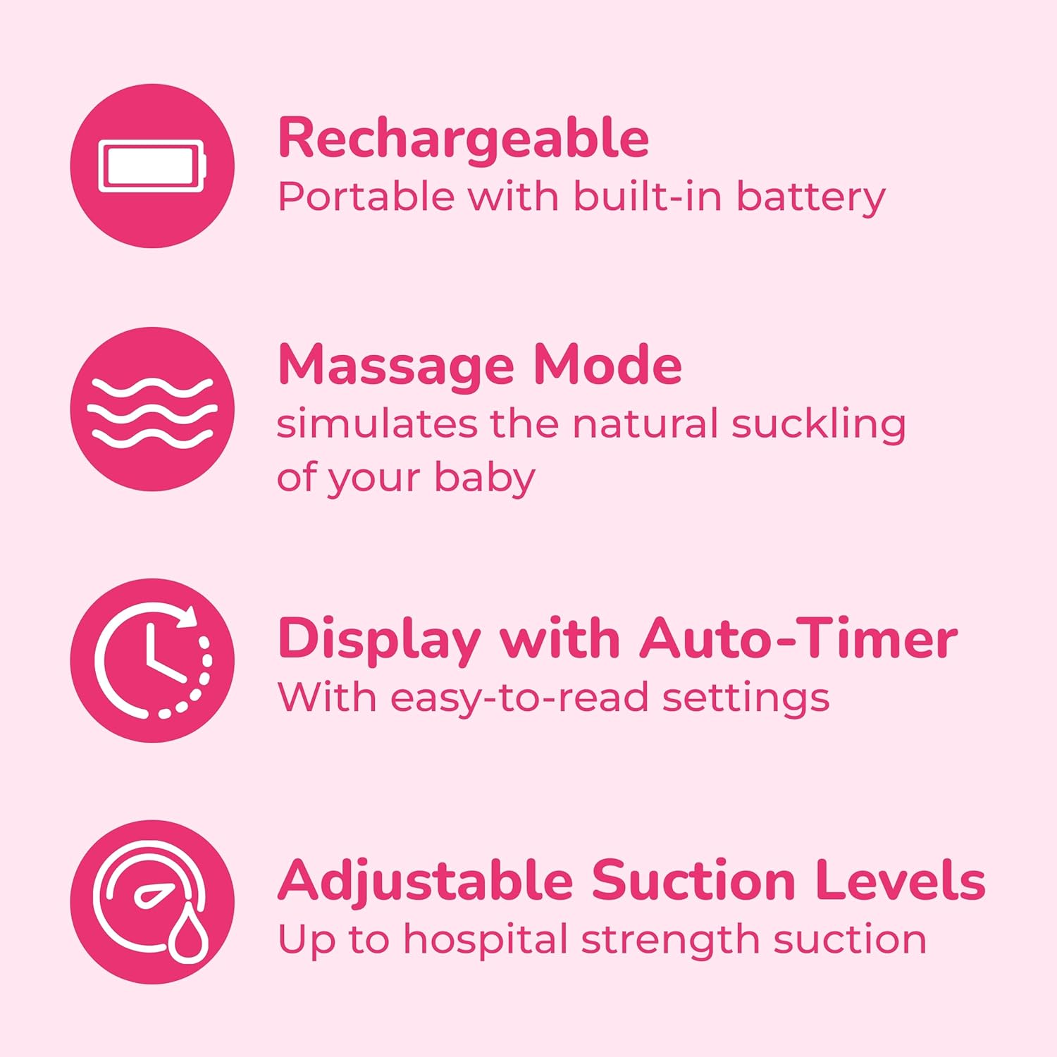 Spectra S1 Plus Rechargeable Breast Pump with Tote, 24mm