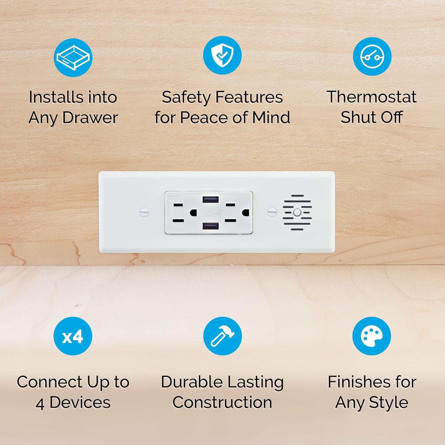 Docking Drawer Blade In-Drawer Outlet, USB-A & AC, Safety Shutoff, White