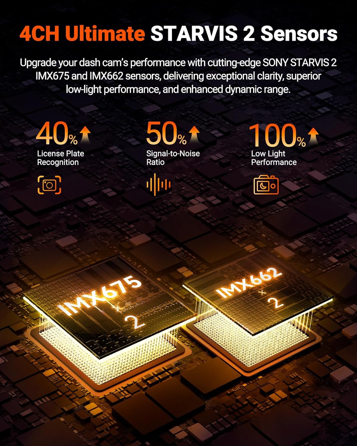 Vantrue N5S 360° WiFi Dash Cam, STARVIS 2, GPS, LTE, 1TB Support