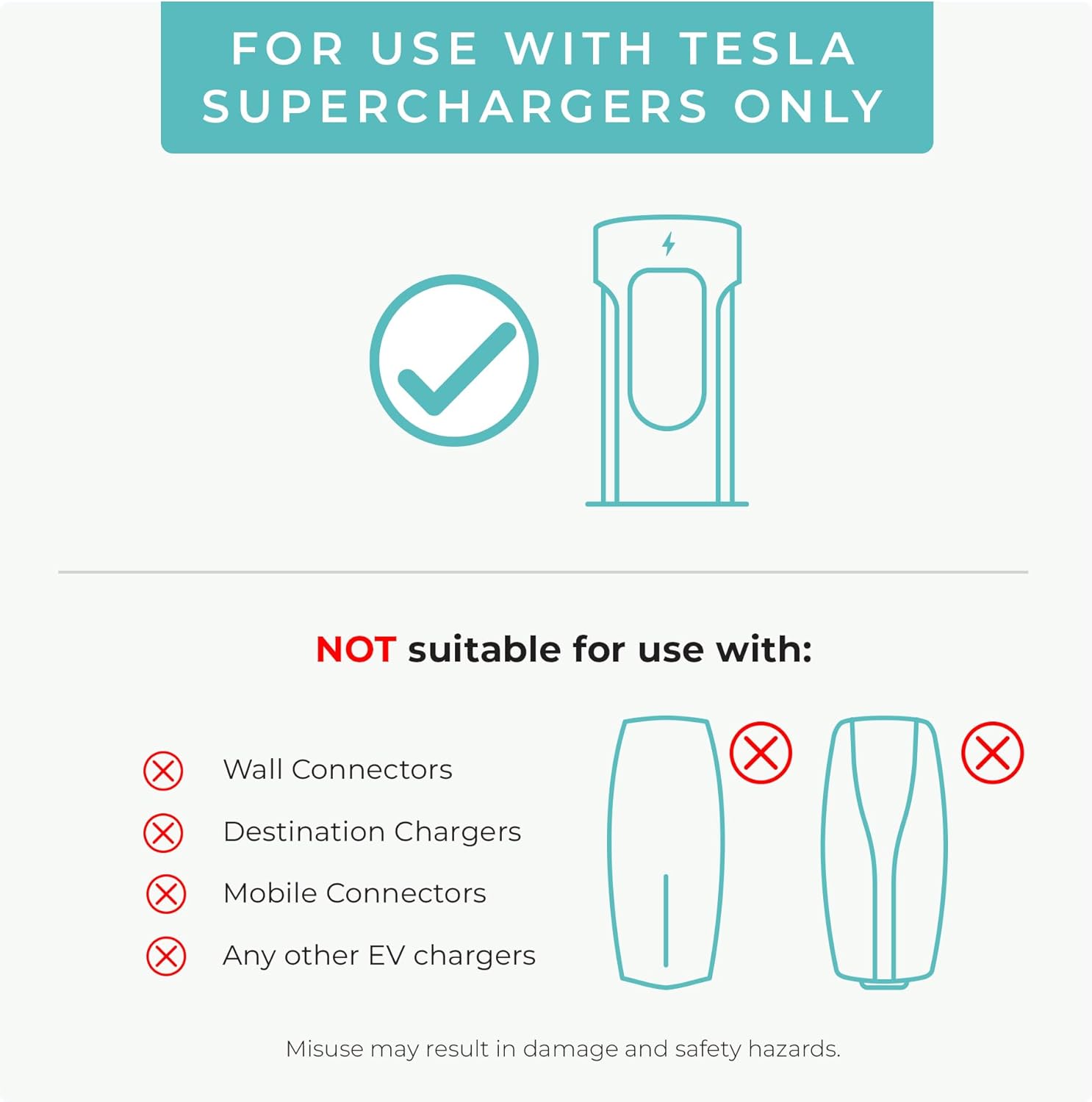 Lectron NACS to CCS EV Adapter with Interlock, 500A/1000V