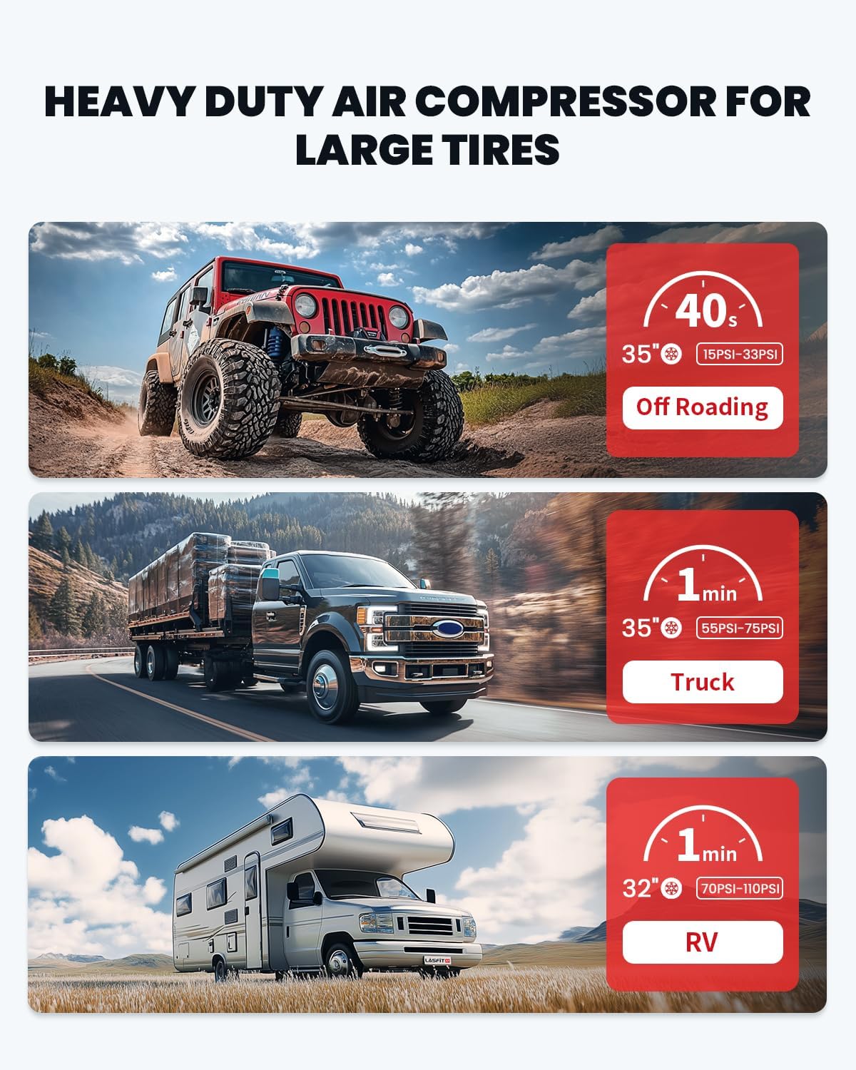 LASFIT X4 Off-Road Air Compressor, Dual Cylinder, Auto Stop, 2025