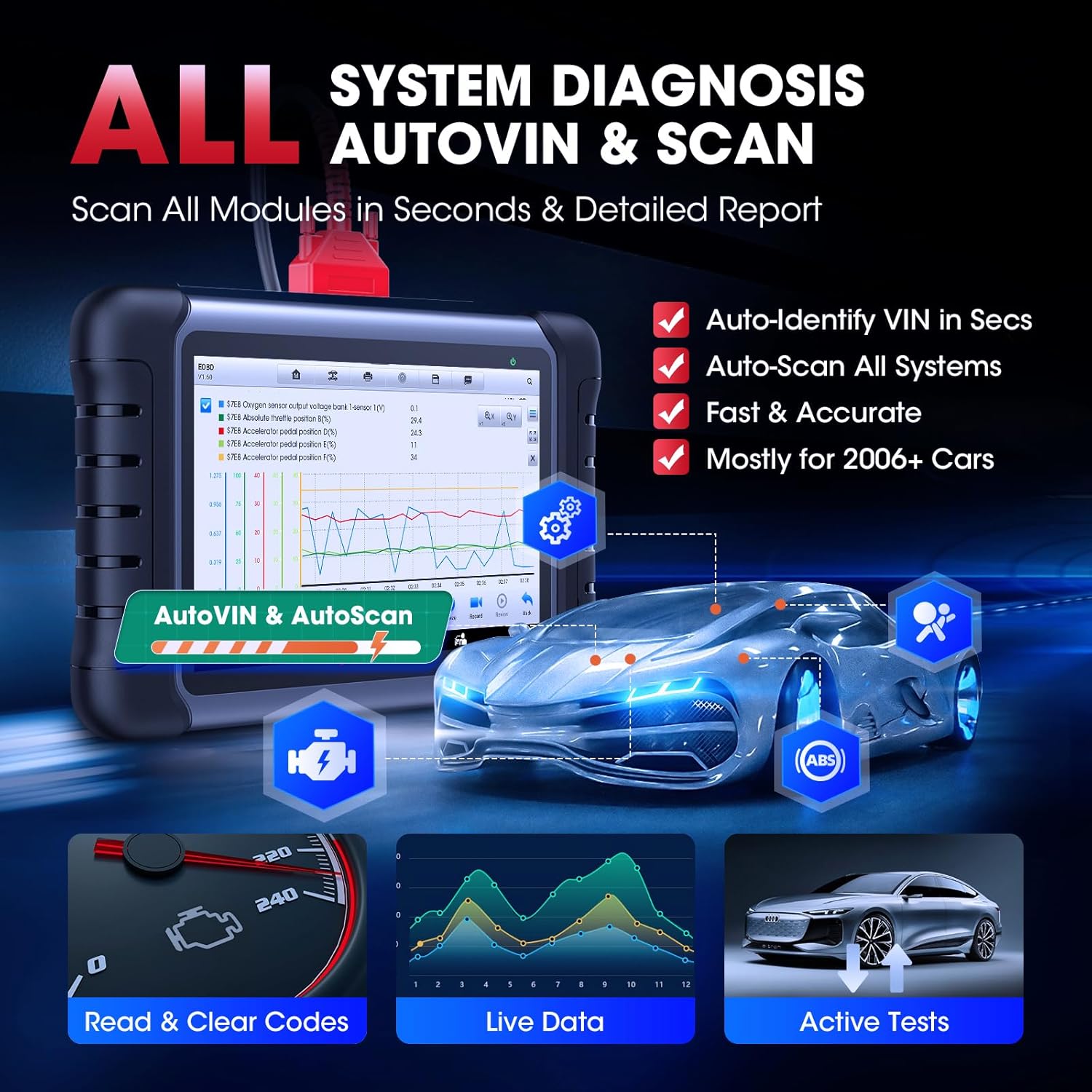 Autel MaxiCOM MK808S Scanner, Bidirectional, All-System Diagnostic