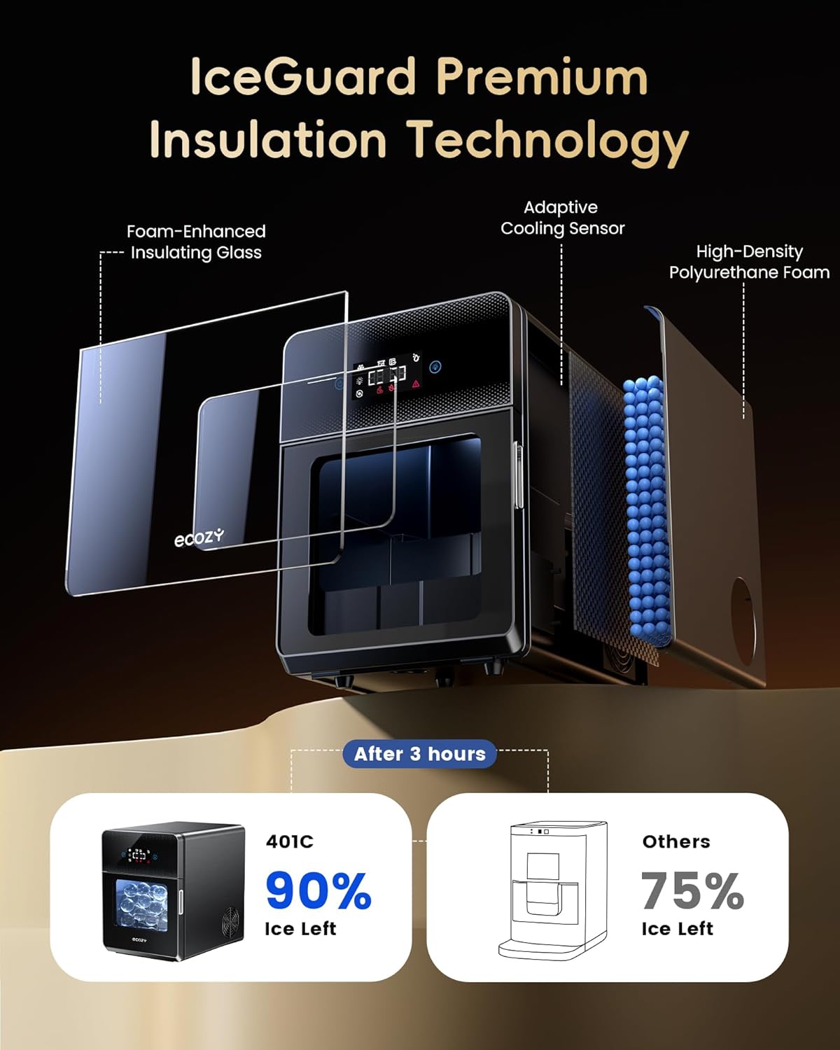ecozy Clear Ice Ball Maker, 2