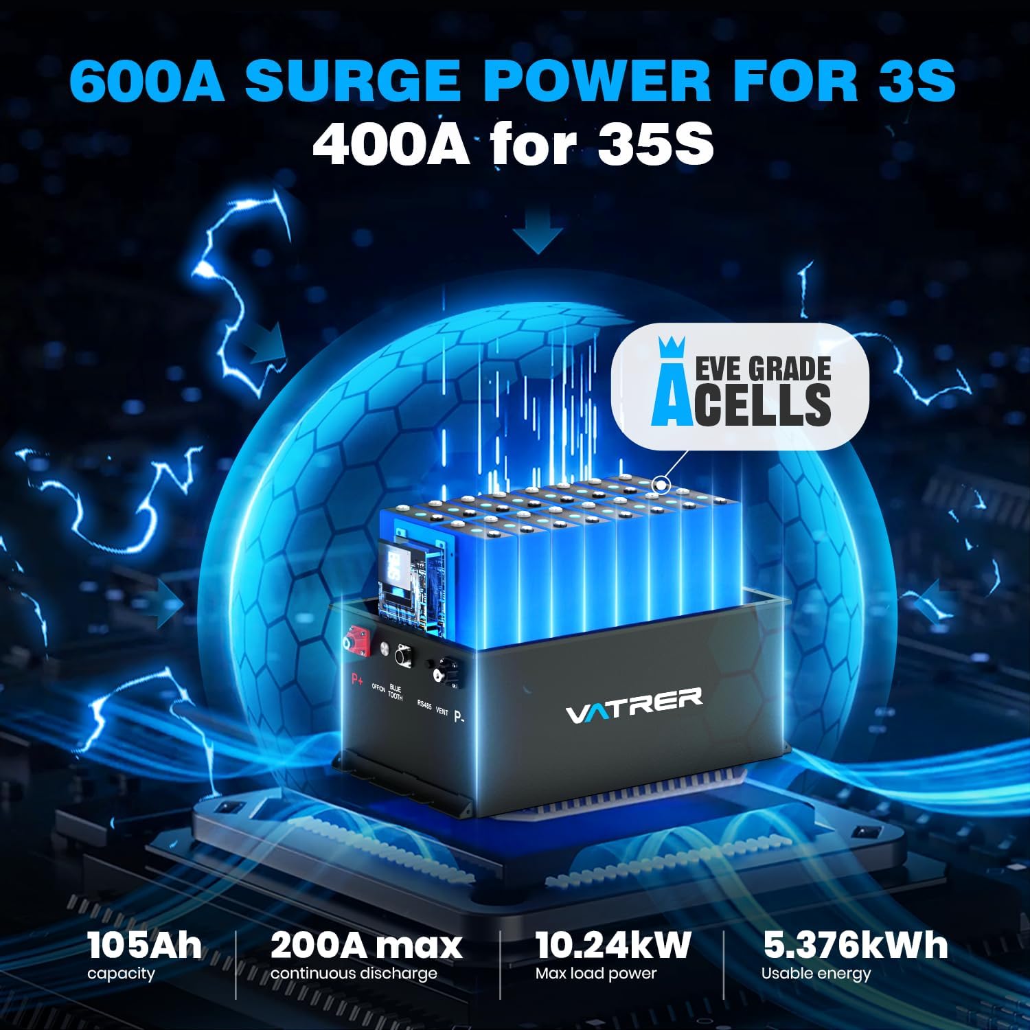 48V 105Ah Lithium Battery, Smart BMS, Touch Monitor, APP