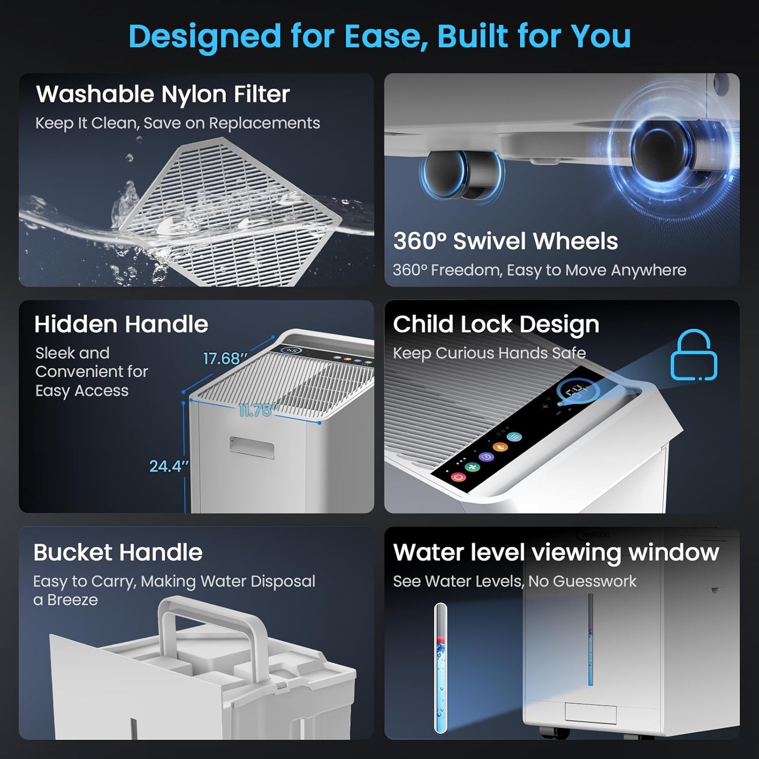 Vellgoo Max 150 Pint/Day Dehumidifier, 5000 Sq.Ft, Energy Star 2024