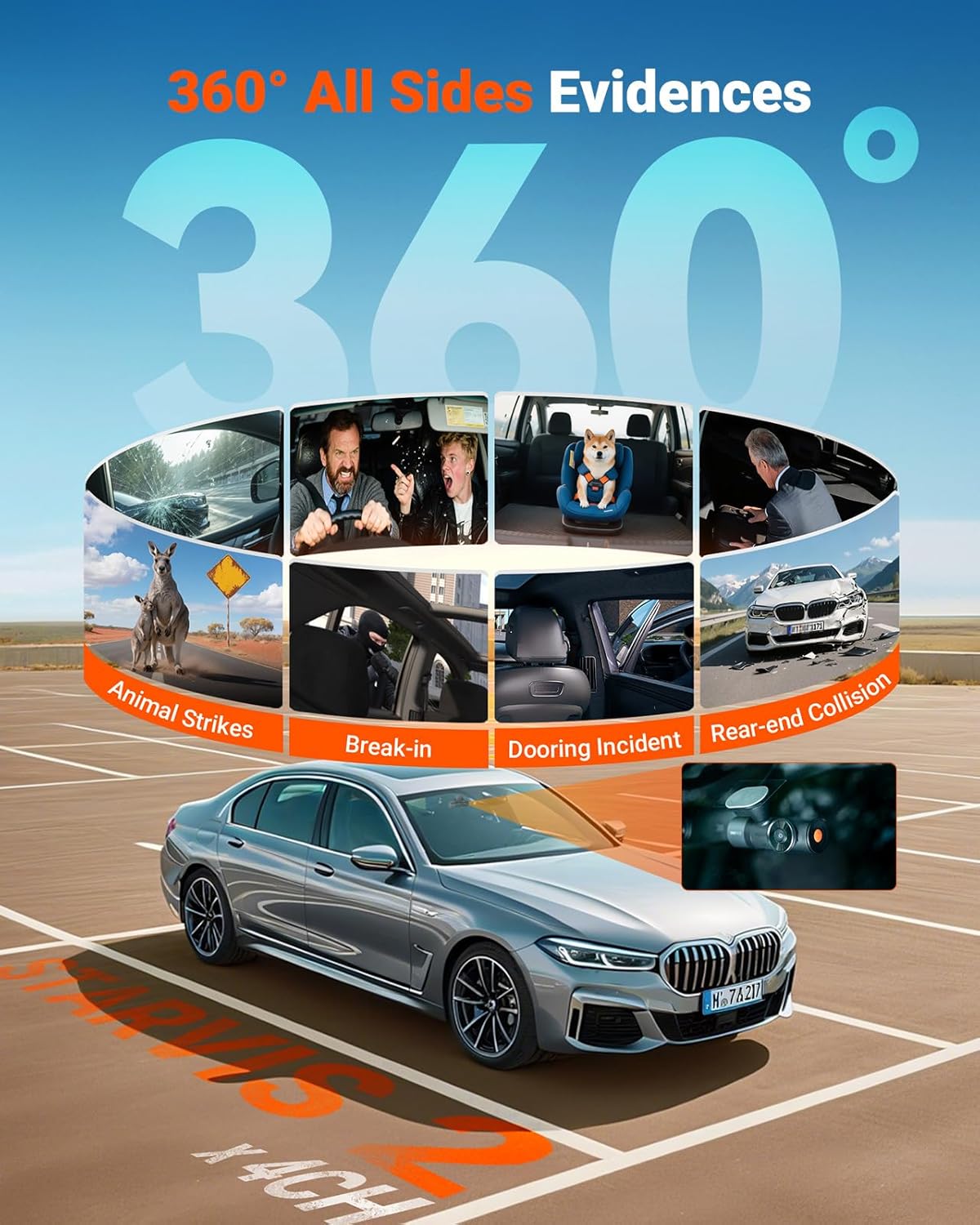 Vantrue N5S 360° WiFi Dash Cam, STARVIS 2, GPS, LTE, 1TB Support