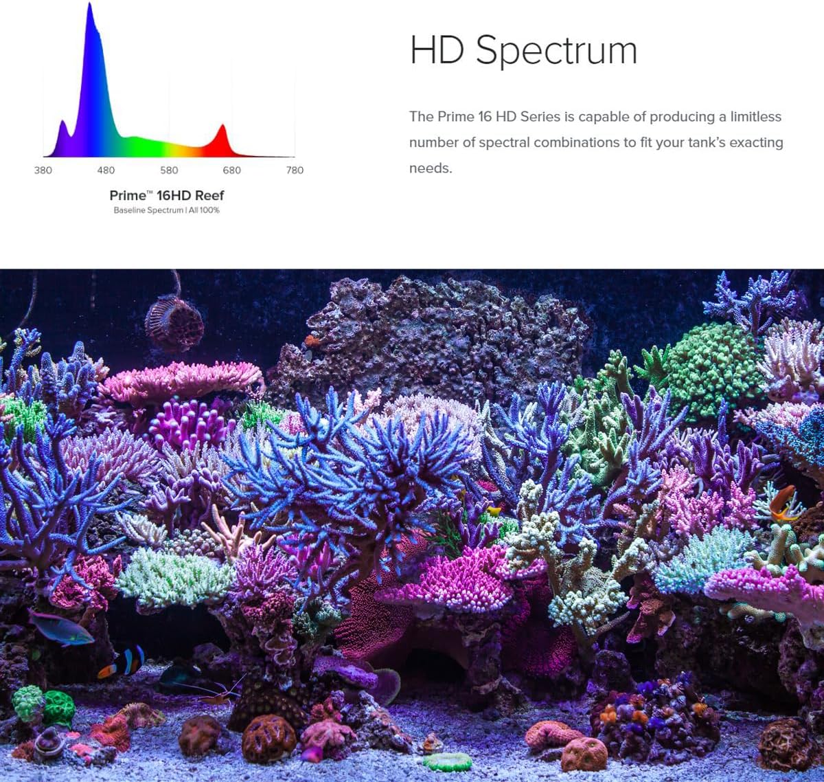 AquaIllumination Prime 16 HD LED Aquarium Light, Saltwater, White