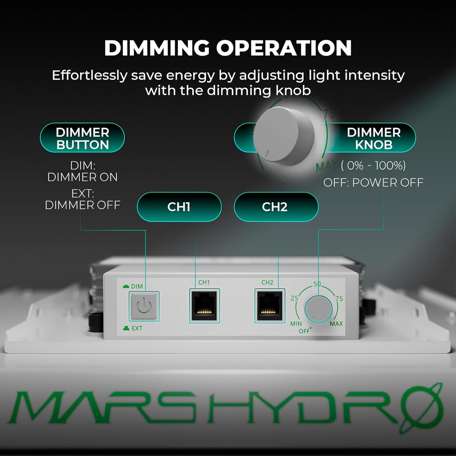 MARS HYDRO 3x3 Grow Tent Kit with TS1000 LED & Smart WiFi Ventilation