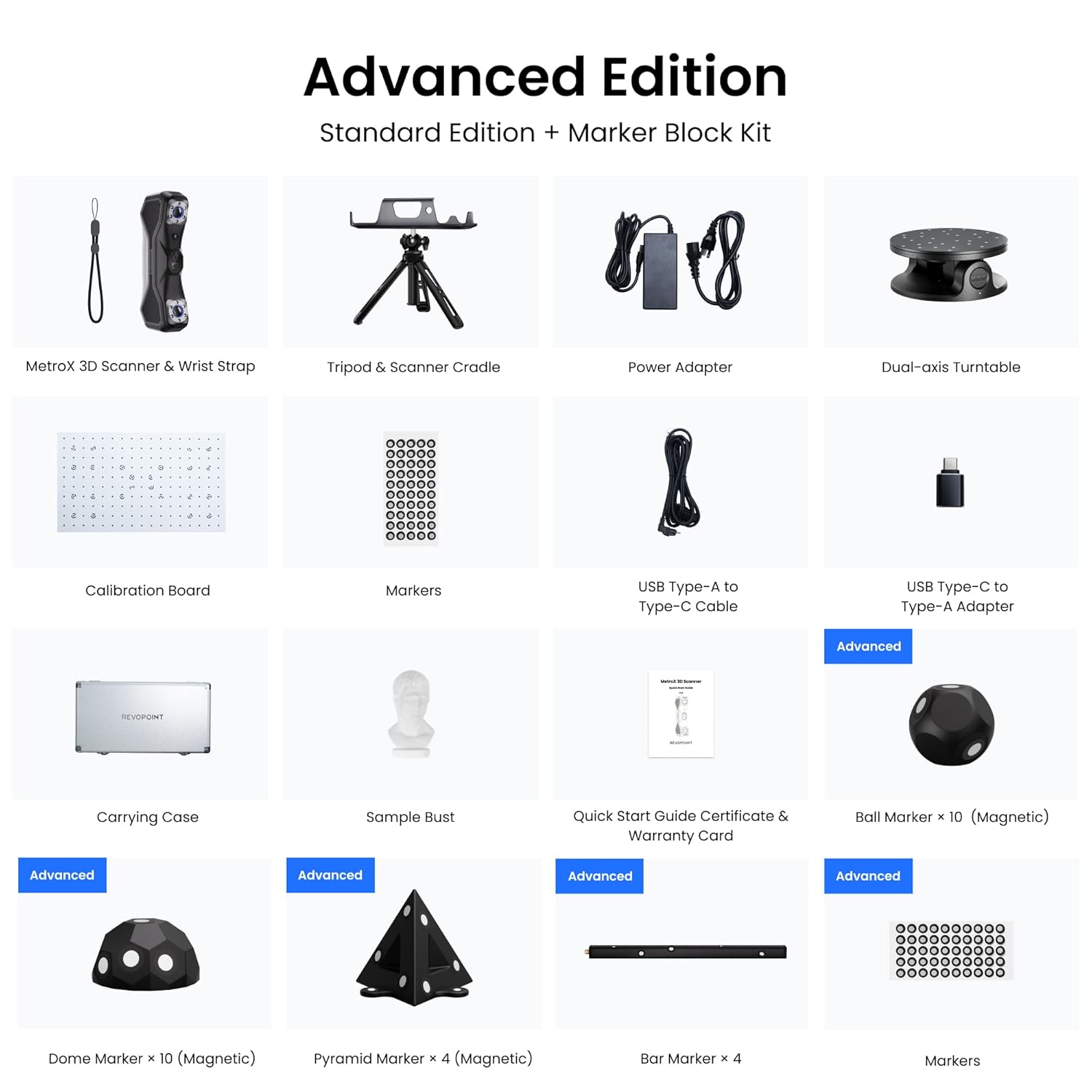 Revopoint MetroX 3D Scanner, Blue Light, 0.01mm Precision, 60fps