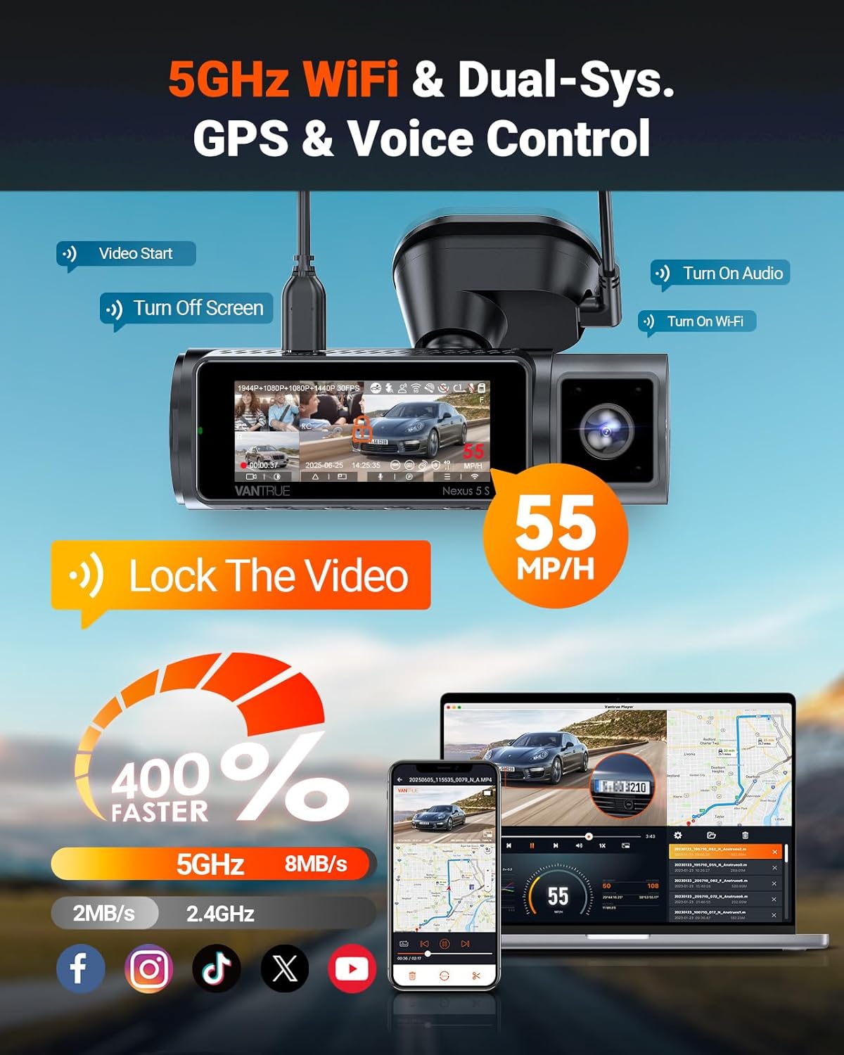 Vantrue N5S 360° WiFi Dash Cam, STARVIS 2, GPS, LTE, 1TB Support