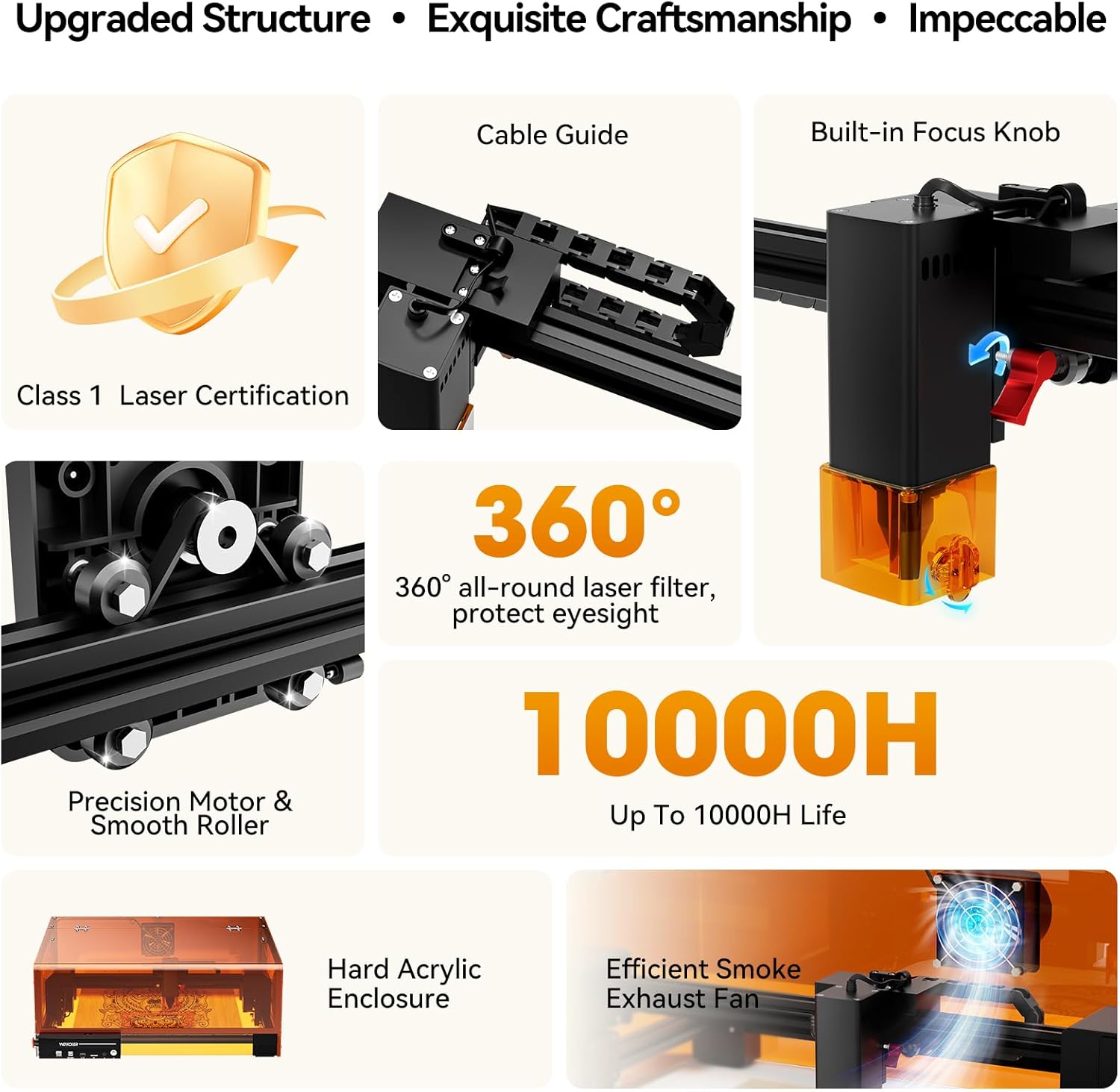 Woxcker L2 MAX Light Engraving Machine, 10W, CNC, High Precision