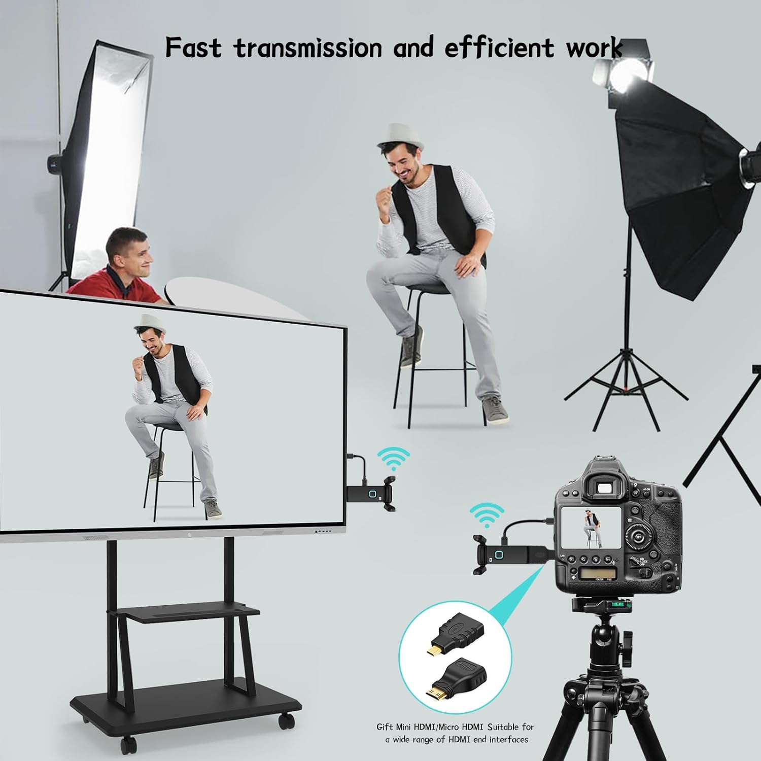 Wireless HDMI Transmitter with 4 Receivers, 165FT, Plug & Play