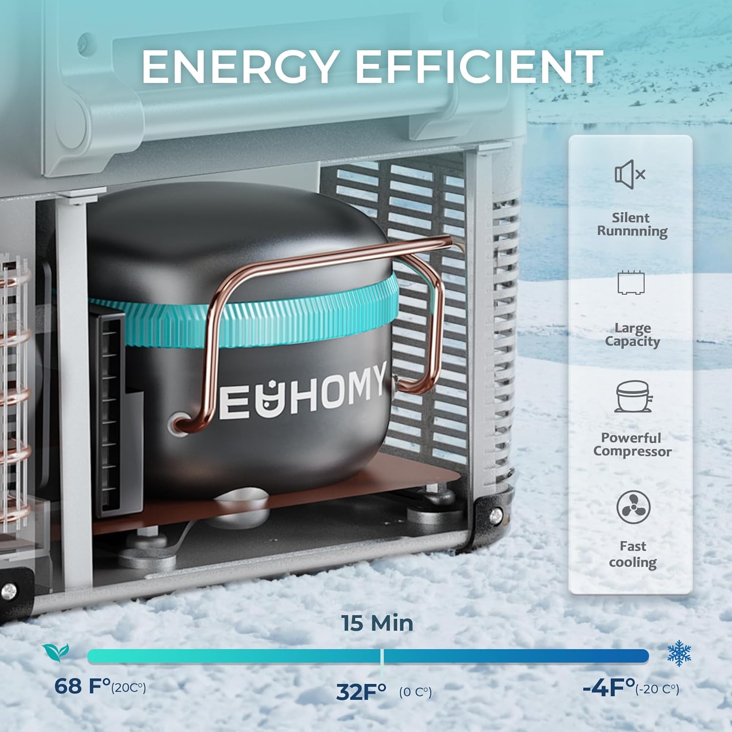 EUHOMY 12V Refrigerator, 59Qt, APP Control, Portable Freezer