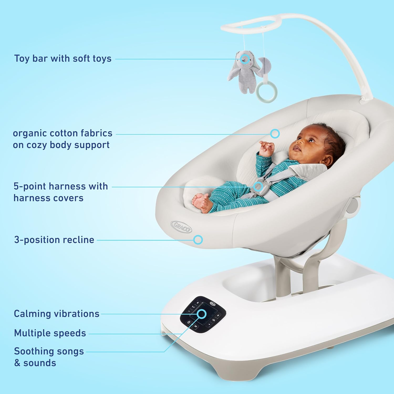 Graco SmartSense Baby Swing with Cry Detection, Rori