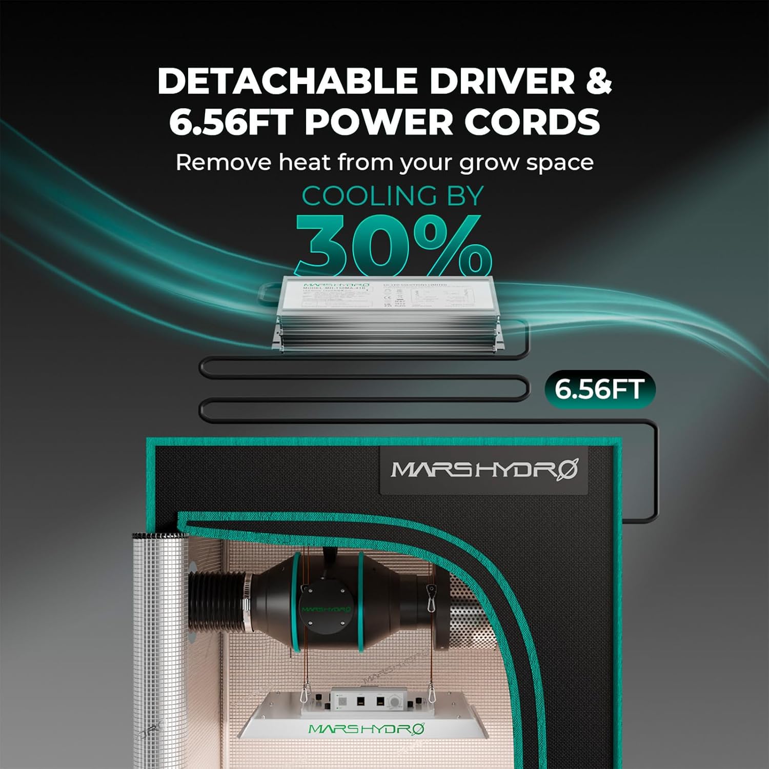 MARS HYDRO 3x3 Grow Tent Kit with TS1000 LED & Smart WiFi Ventilation