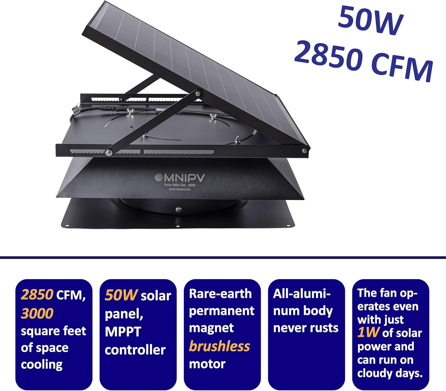 Smart Hybrid Solar Attic Fan Pro, 2850 CFM, 50W Panel, Thermostat