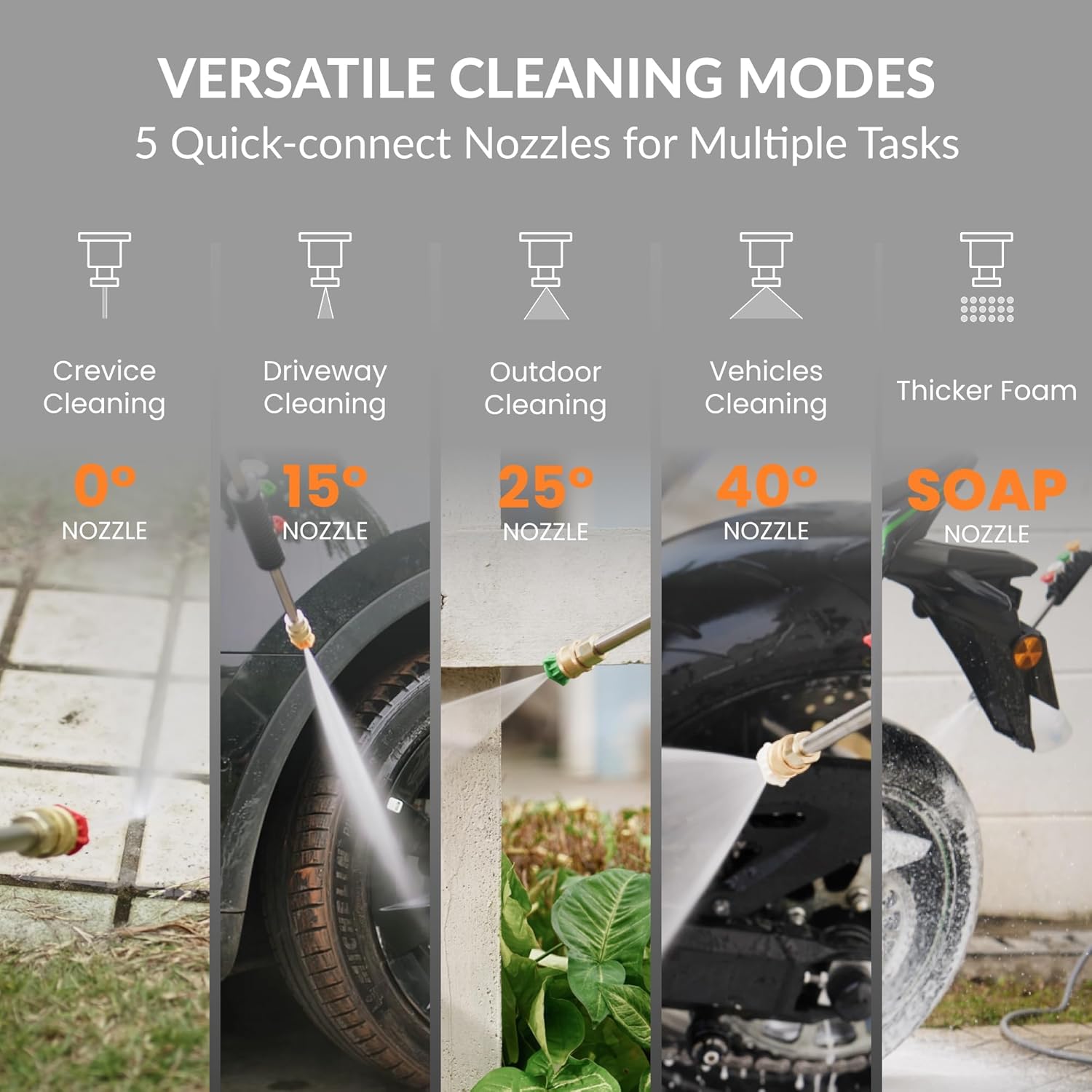 Giraffe Tools Grandfalls Wall Mount Pressure Washer, 2900PSI, 100FT Hose