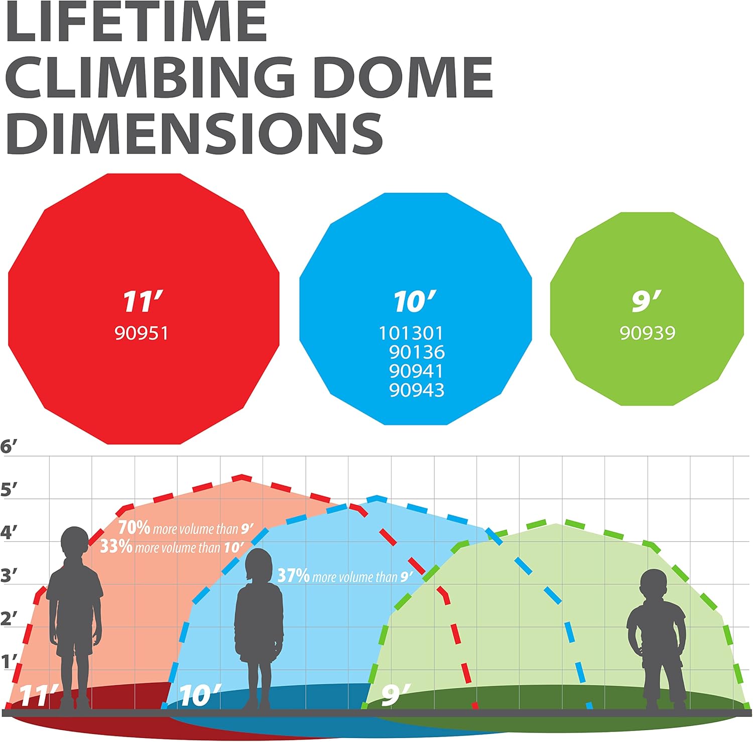 Lifetime Geometric Dome Climber Play Center, Earthtone