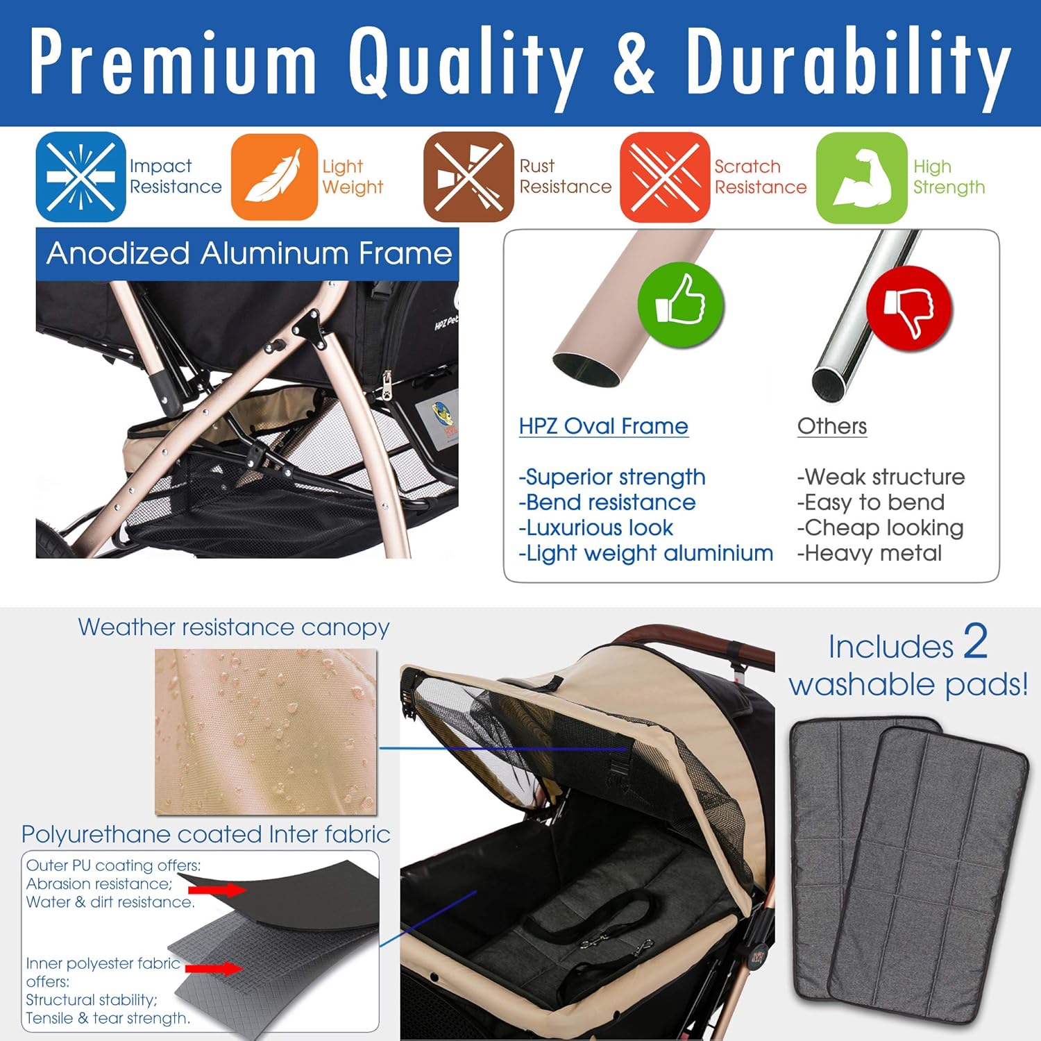 XL Heavy Duty Pet Stroller Travel Carriage, Taupe, 2nd Gen