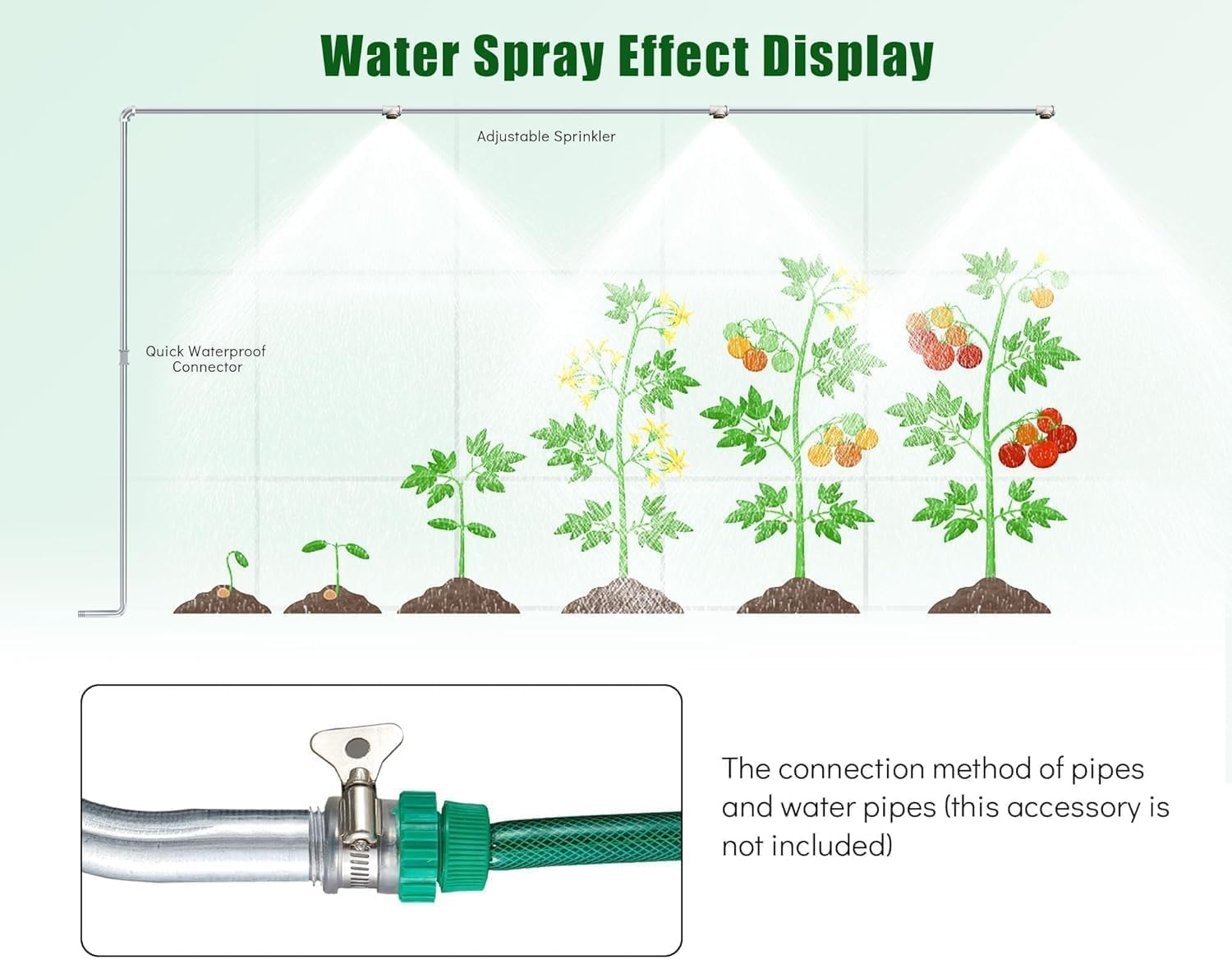 HOWE Heavy Duty Tunnel Greenhouse Kit, 26x10x7FT, Watering System