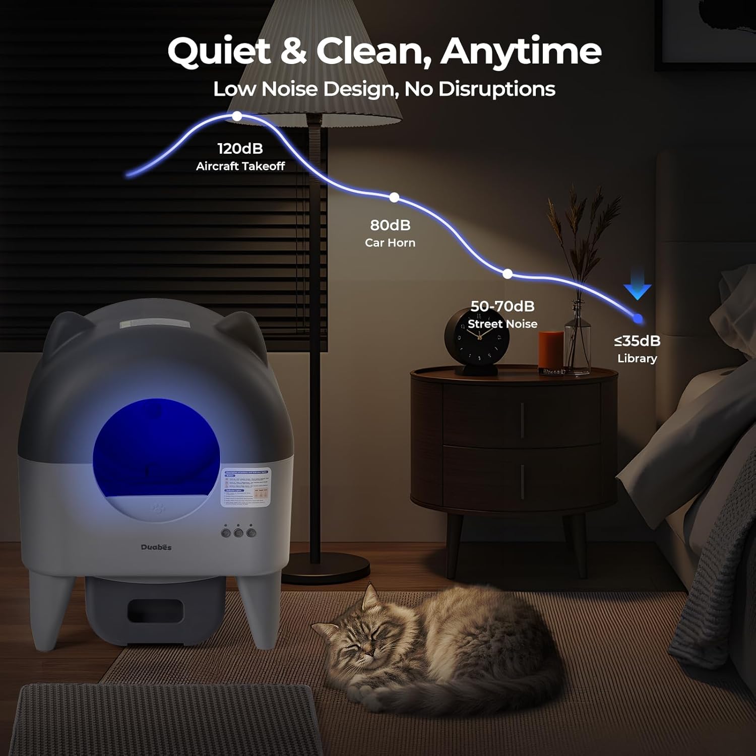 Extra Large Self-Cleaning Cat Litter Box, Smart Sensors, Odor-Free
