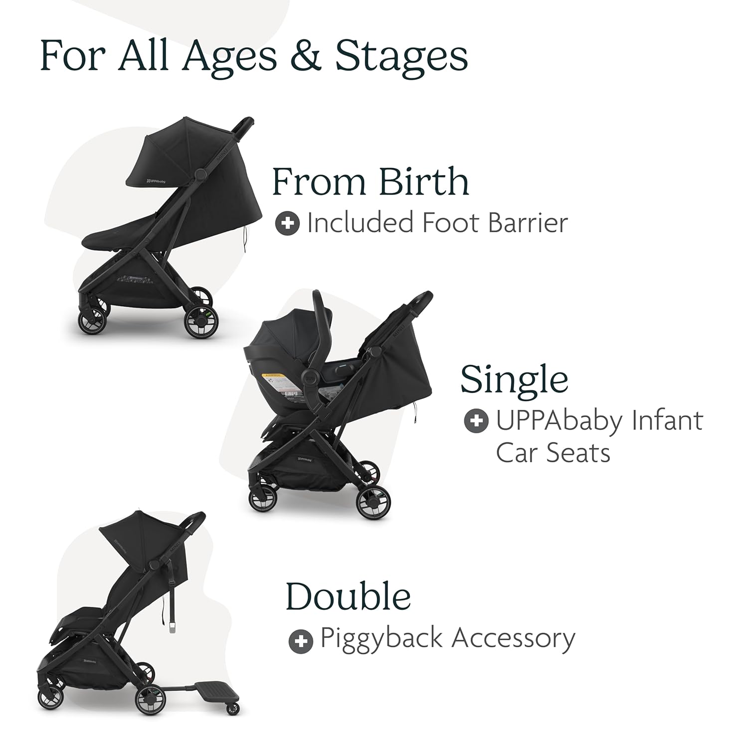 UPPAbaby Minu V3 Travel Stroller, Lightweight, Greyson