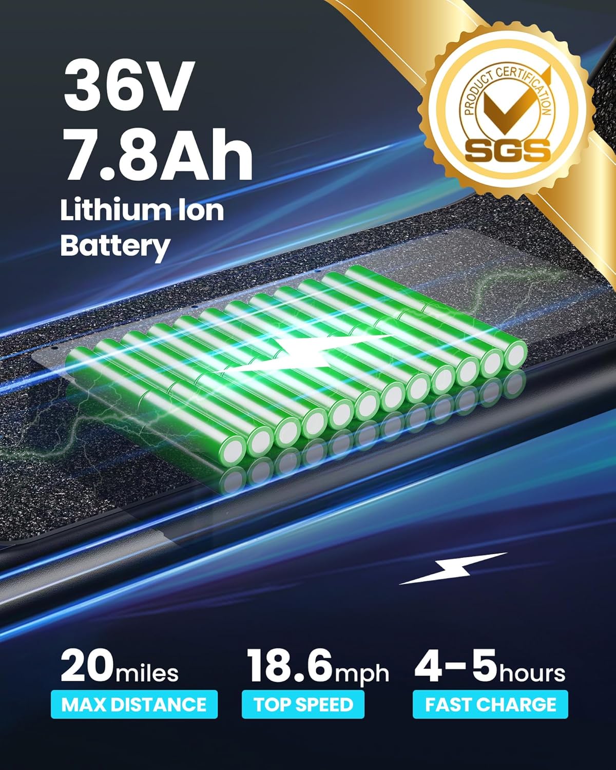 Gyroor Electric Scooter with Basket & Seat, 550W, 20 Mile Range