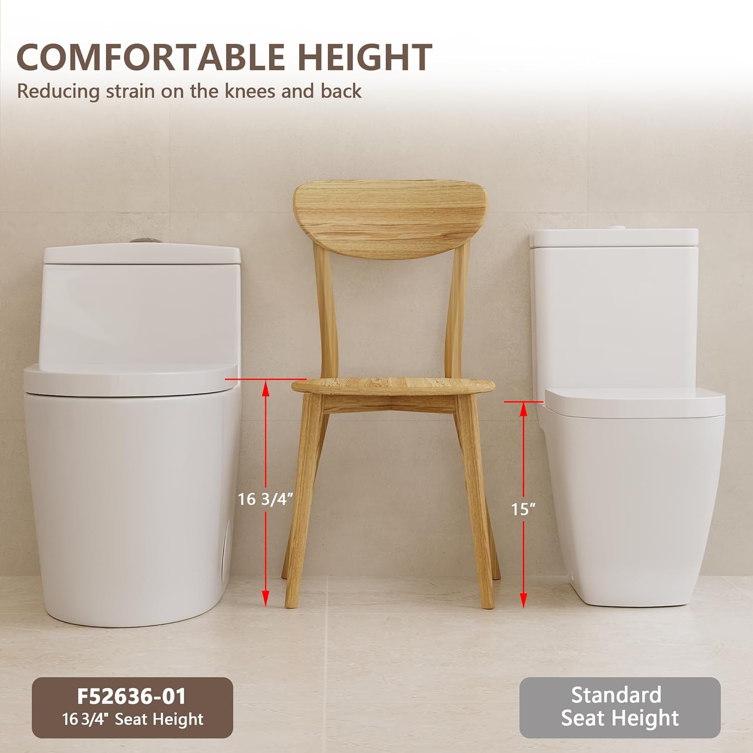 Deer Valley One Piece Toilet, Dual Flush, ADA Height, White