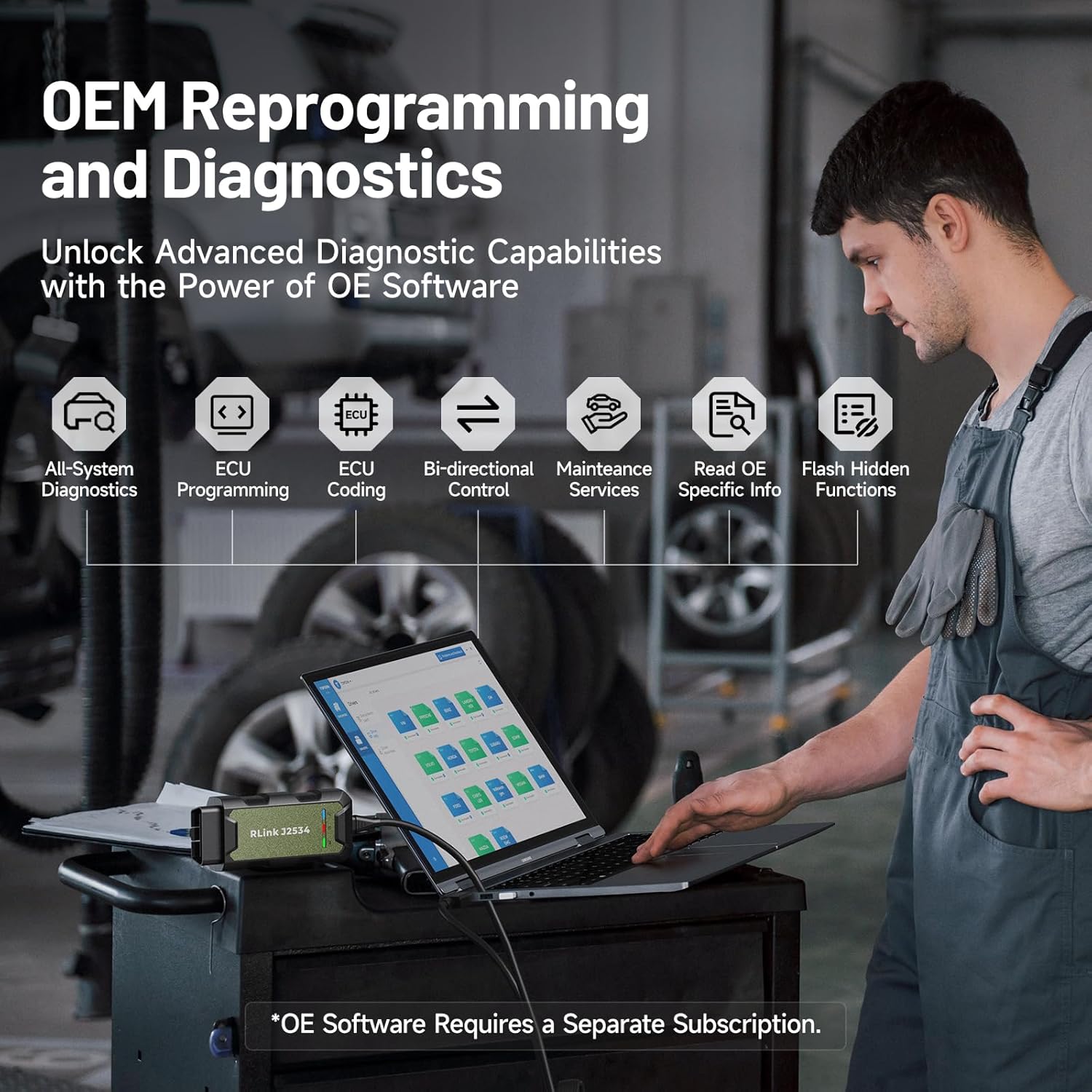 TOPDON RLink J2534 Pass-Thru Programmer, OEM Diagnostic Tool