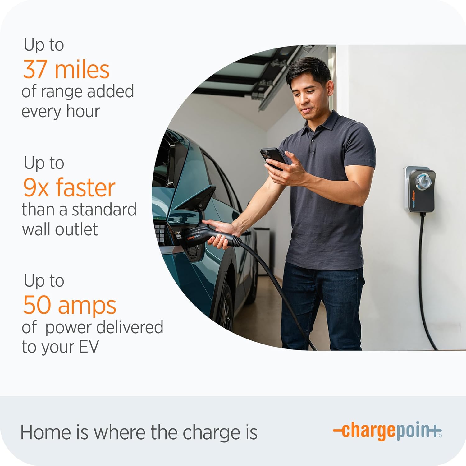 ChargePoint HomeFlex Level 2 EV Charger, J1772, Hardwired