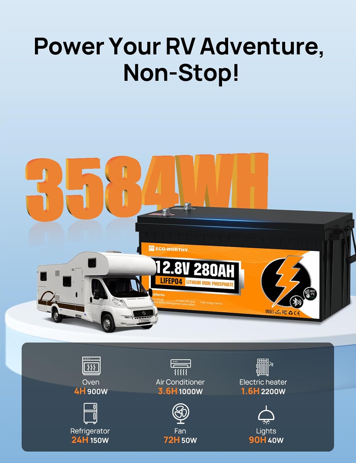 ECO-WORTHY 12V 280Ah LiFePO4 RV Battery, 3584Wh, Bluetooth, 200A BMS