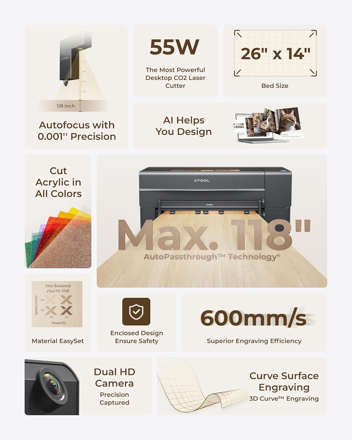 xTool P2S 55W CO2 Light Cutter, Dual Cameras, 3D Engraving