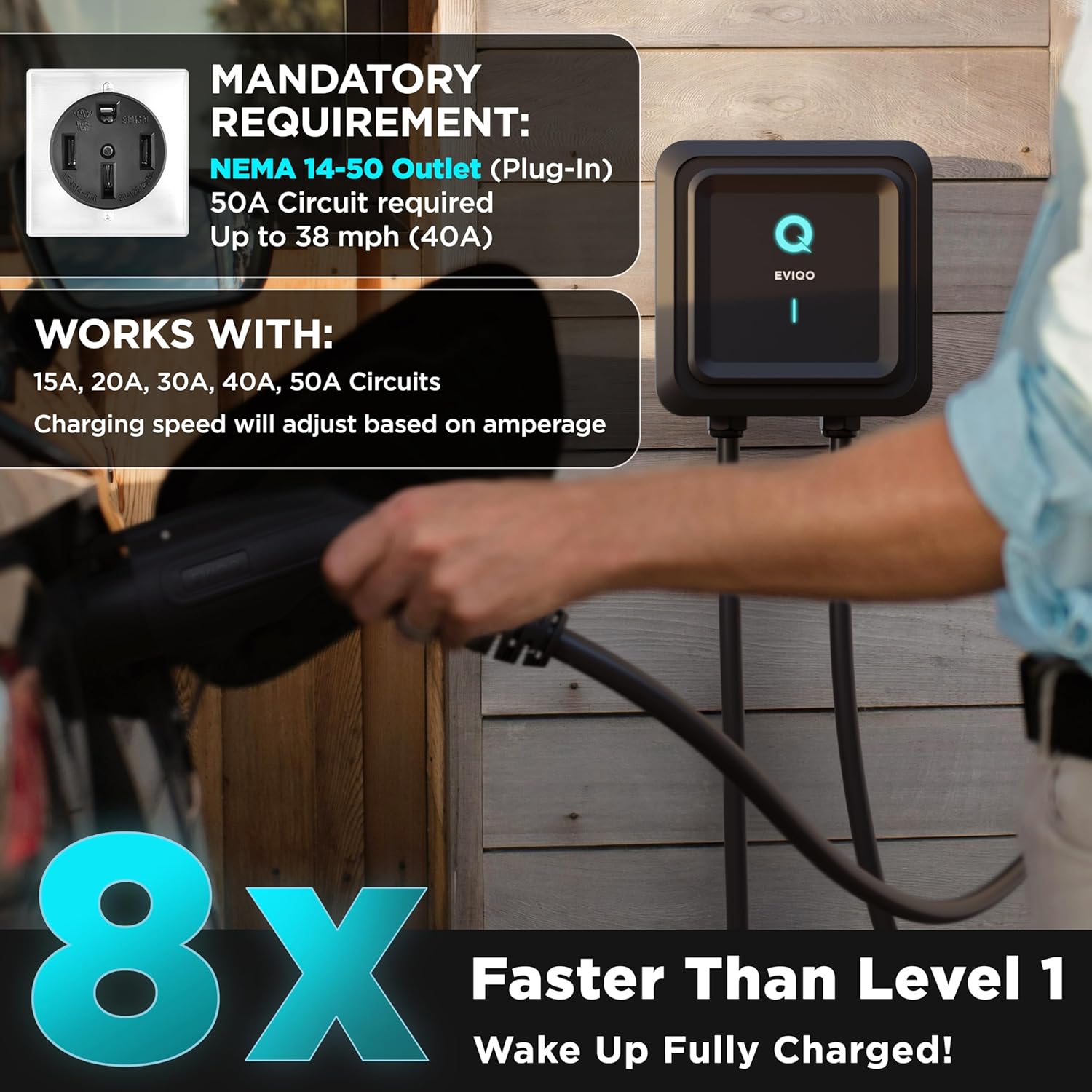 EVIQO Level 2 EV Charger, 40A, NEMA 14-50, J1772, Wi-Fi