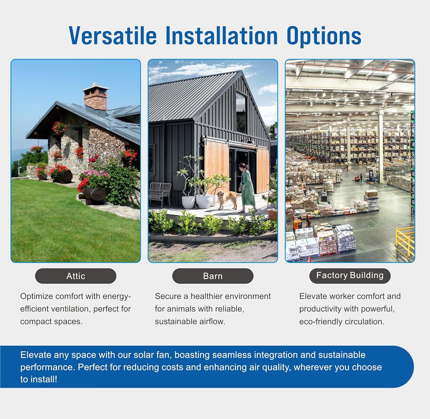 Smart Hybrid Solar Attic Fan Pro, 2850 CFM, 50W Panel, Thermostat