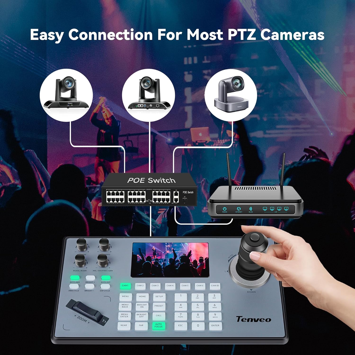Tenveo NDI PTZ Camera Controller, 5