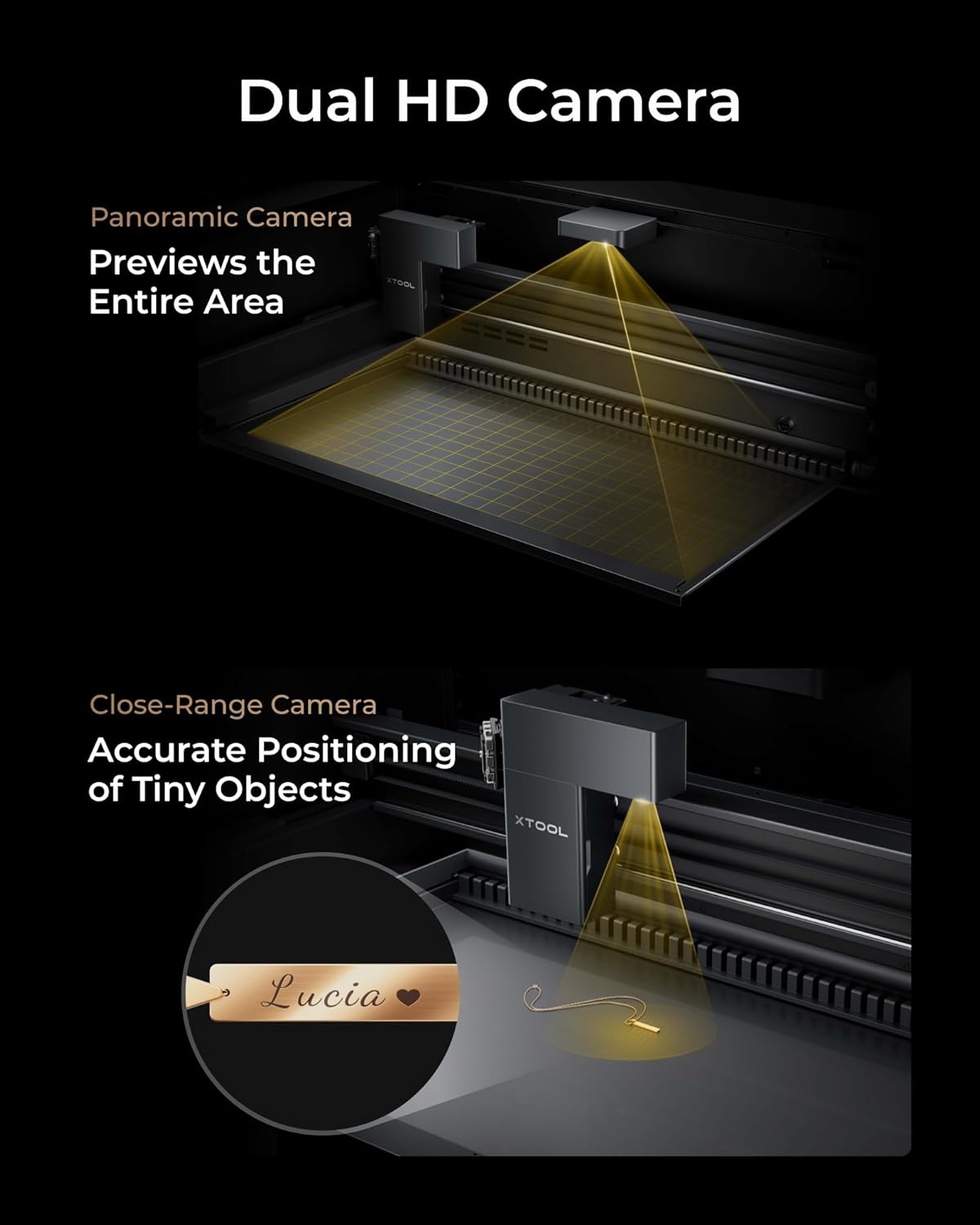 xTool P2S 55W CO2 Light Cutter, Dual Cameras, 3D Engraving
